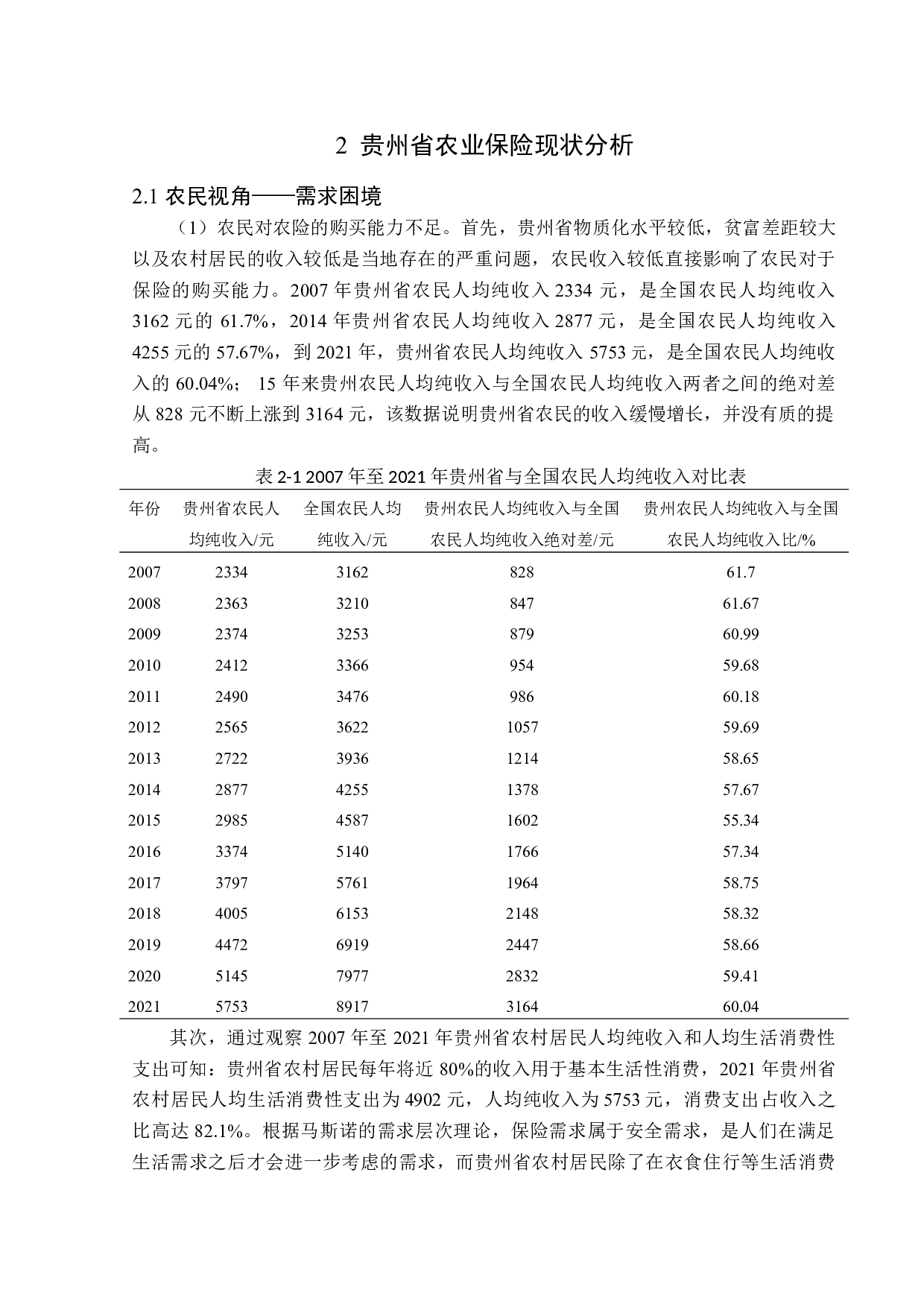 贵州省农业保险发展问题及对策分析-13547字.doc 第9页