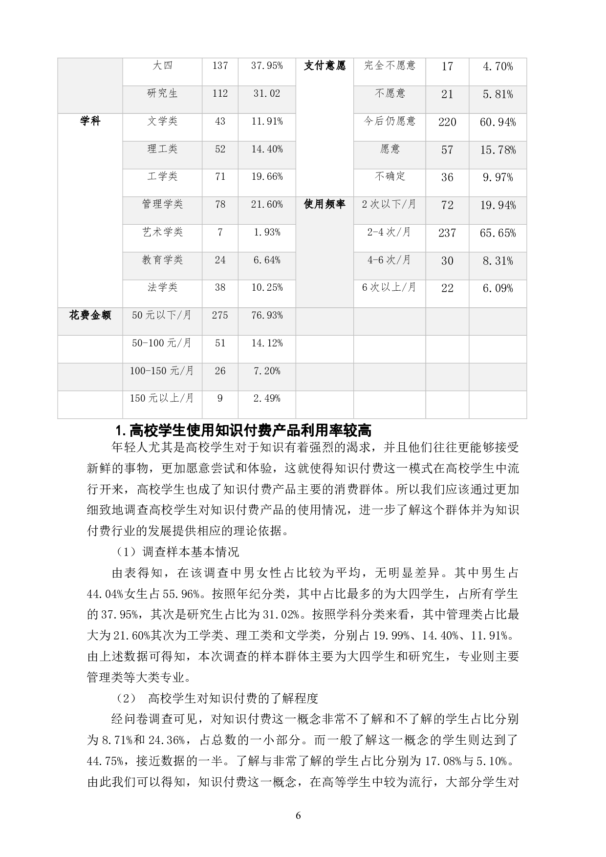 高校学生对知识付费产品支付意愿及影响因素探究-9715字.docx 第8页