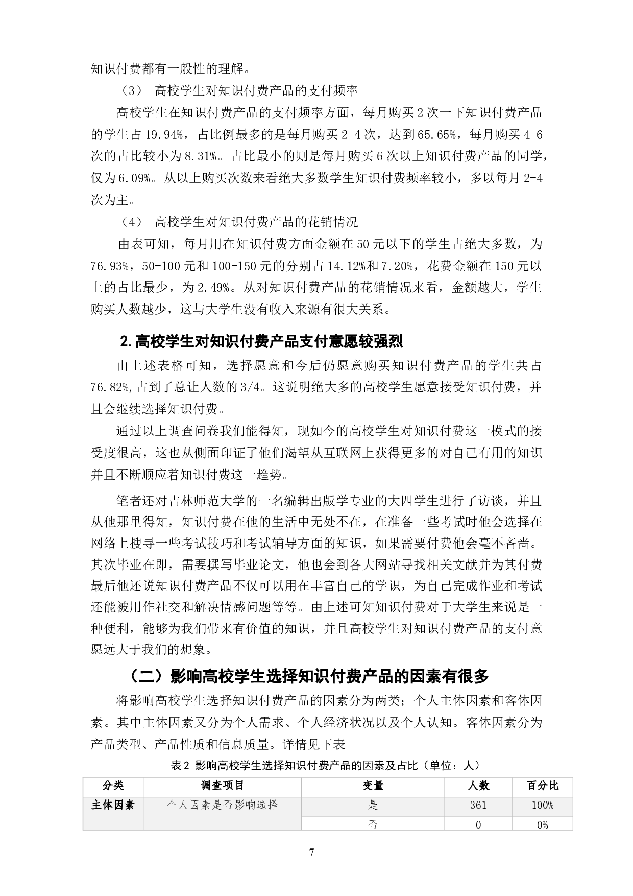 高校学生对知识付费产品支付意愿及影响因素探究-9715字.docx 第9页