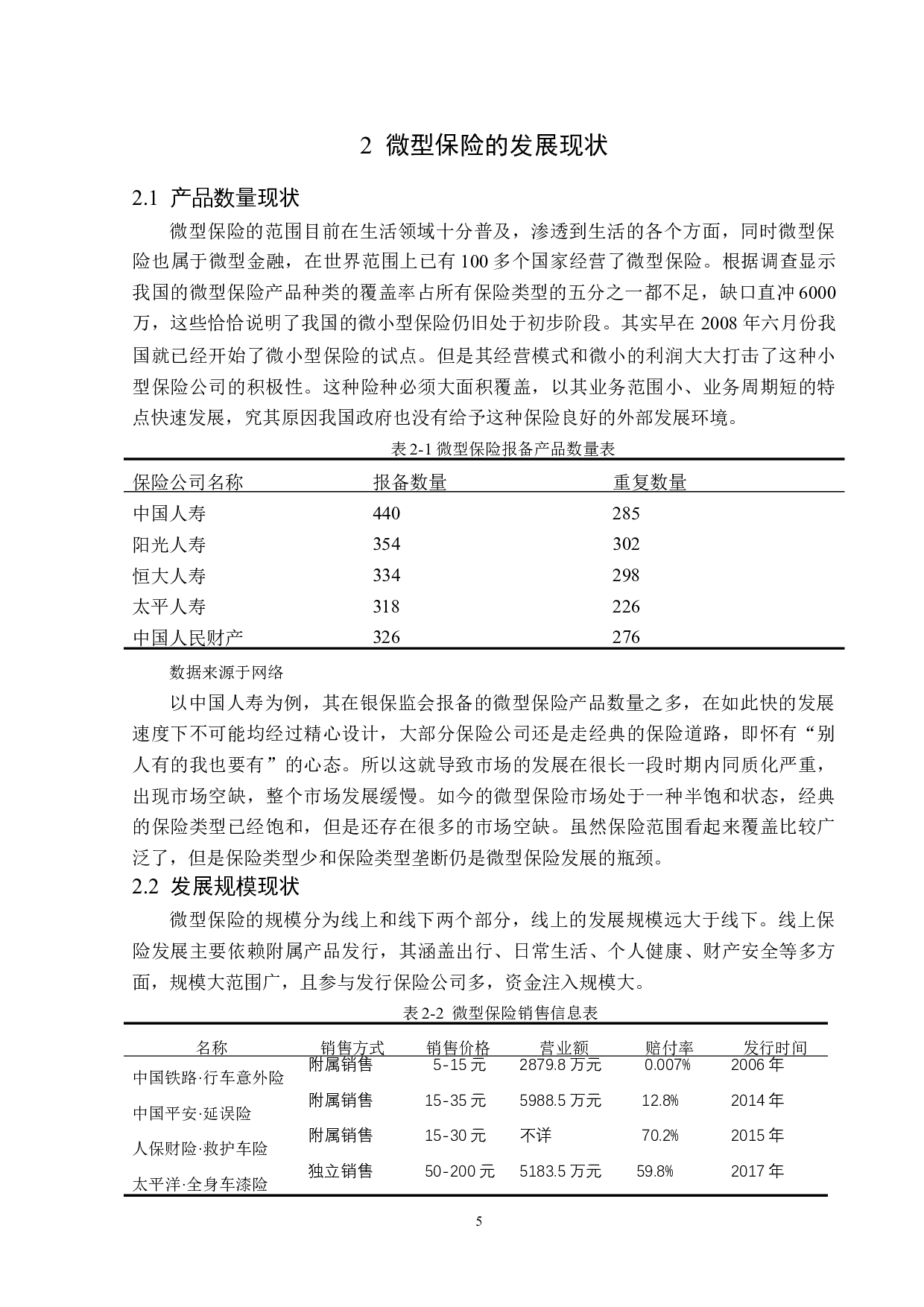 微型保险的发展现状及对策分析-12338字.docx 第8页