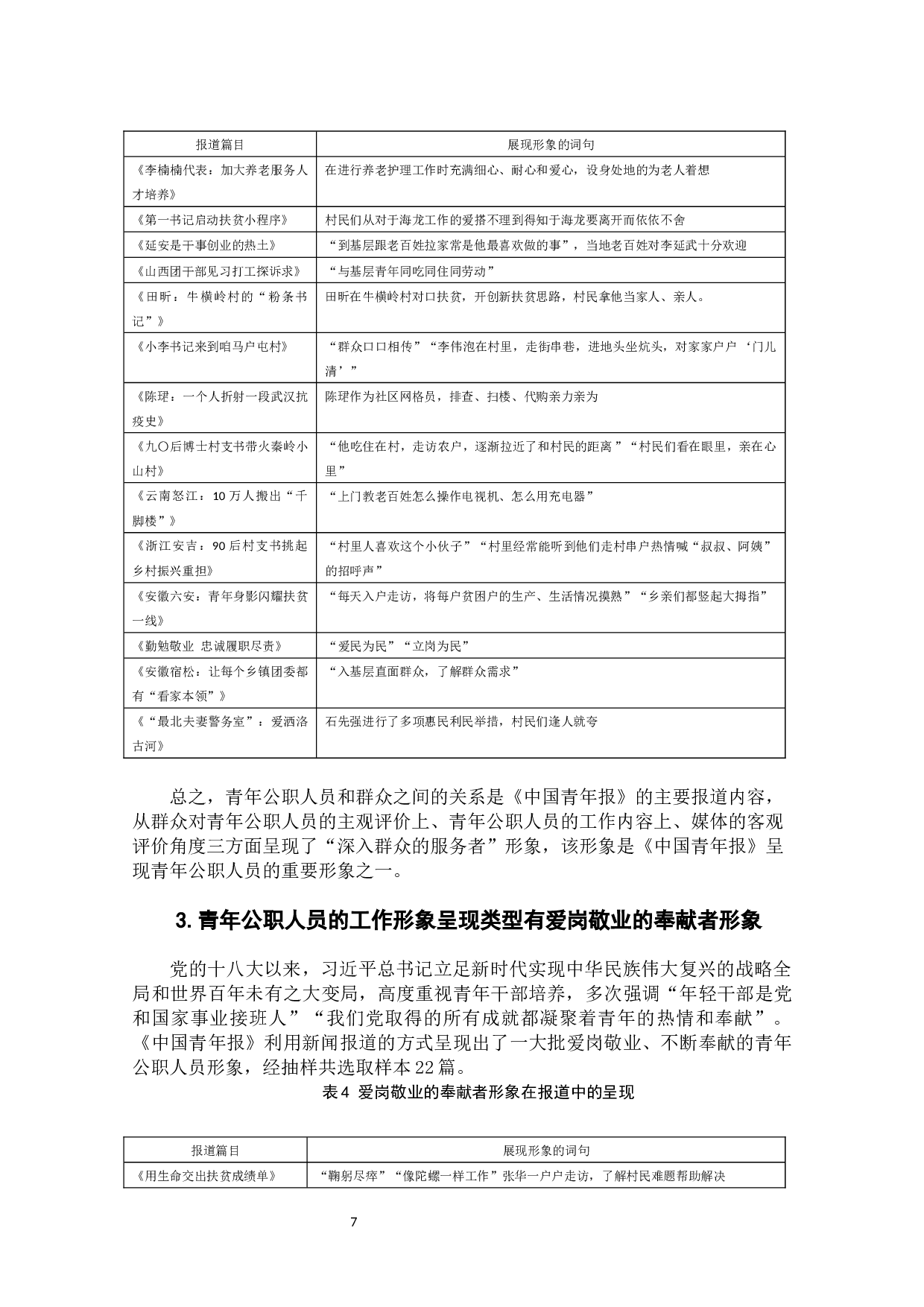 青年公职人员在主流媒体中的媒介形象研究&mdash;以《中国青年报》为例-11705字.docx 第10页