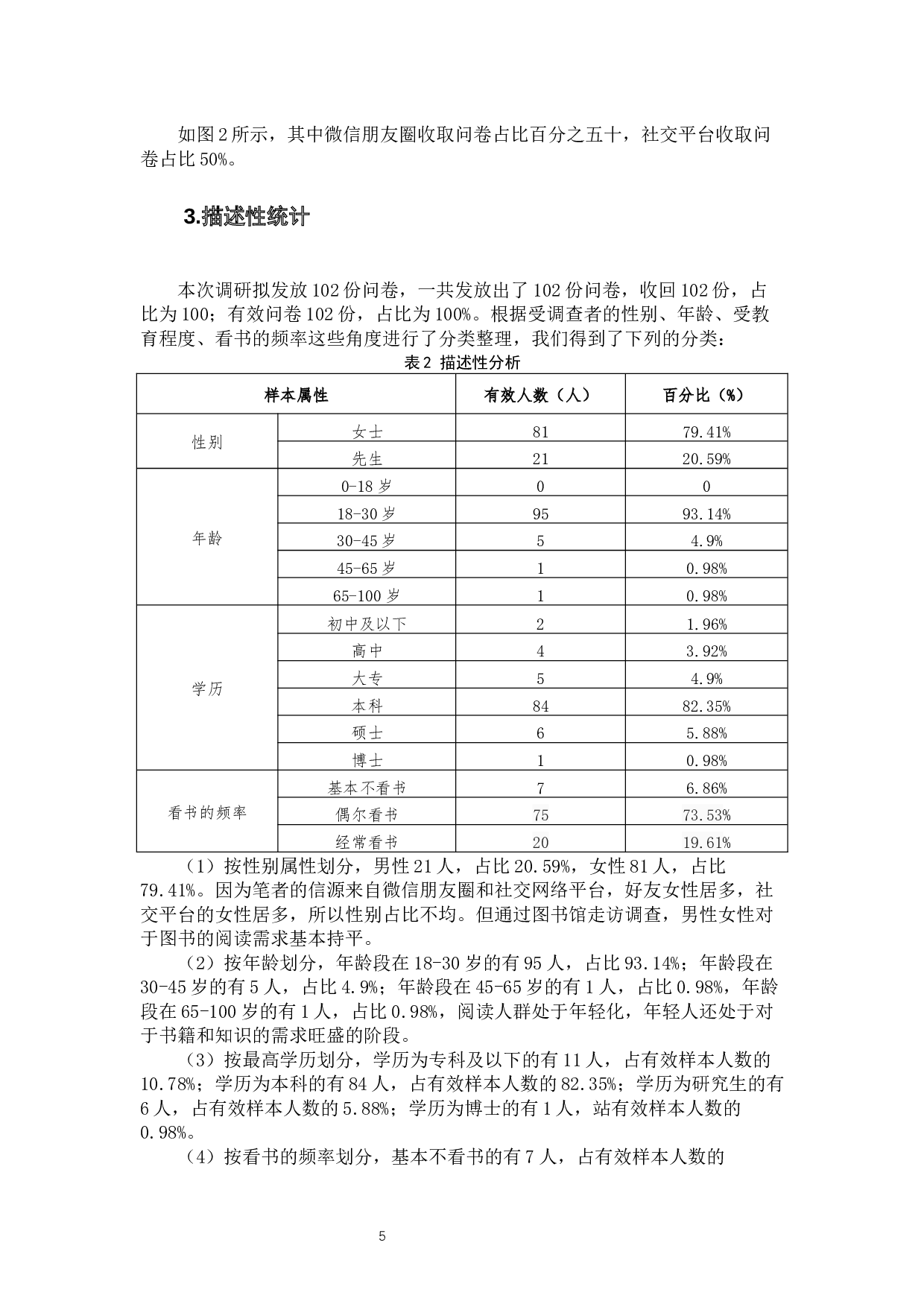图书营销模式比较研究-10361字.docx 第7页
