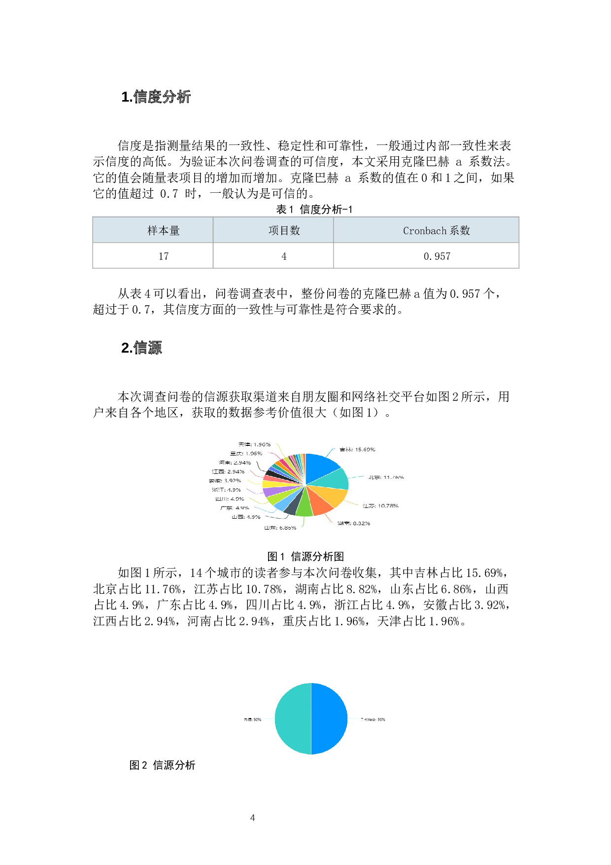 图书营销模式比较研究-10361字.docx 第6页