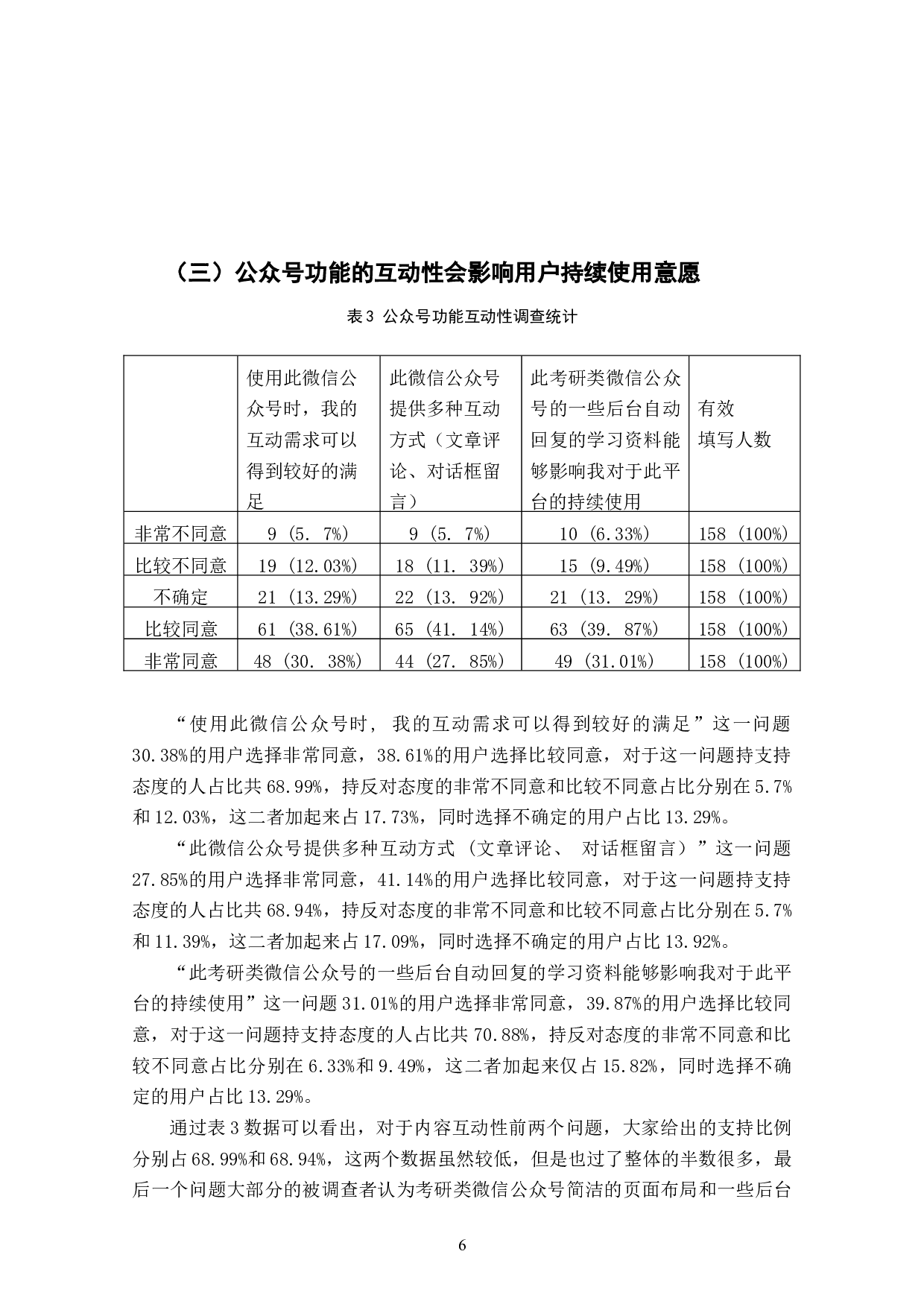 考研类微信公众号用户持续使用意愿影响因素研究-7965字.doc 第8页