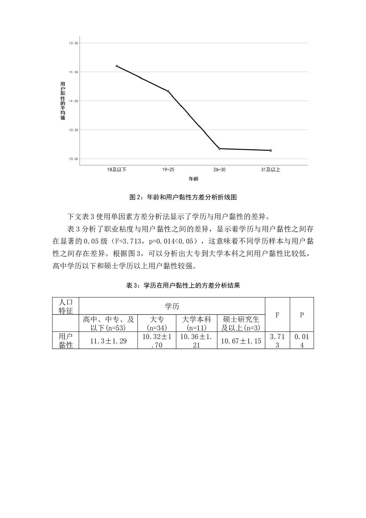 美食分享类短视频用户黏性研究&mdash;&mdash;以&ldquo;小贝饿了&rdquo;短视频为例-8595字.doc 第10页