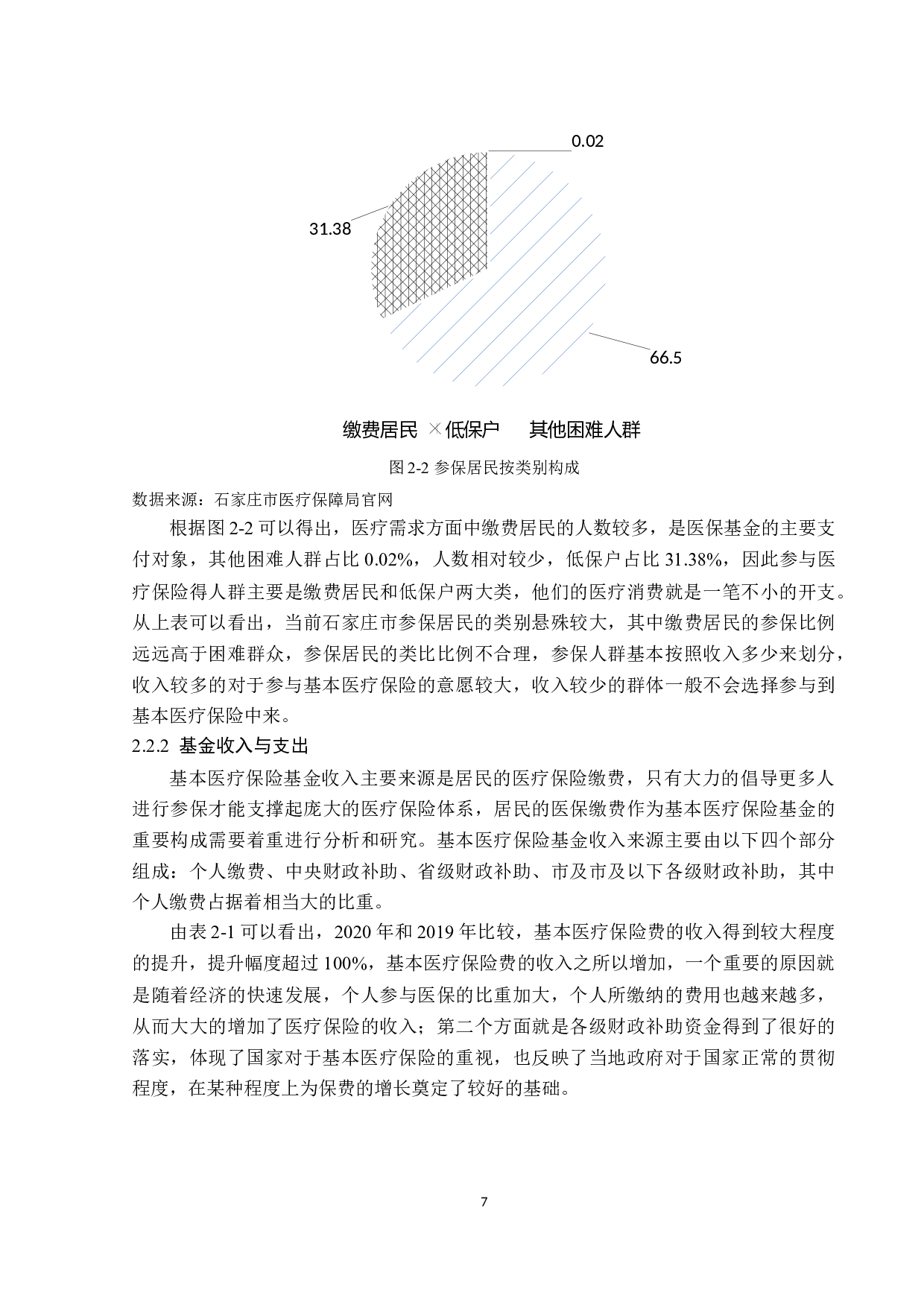 石家庄市基本医疗保险制度存在的问题及对策分析-13071字.docx 第10页