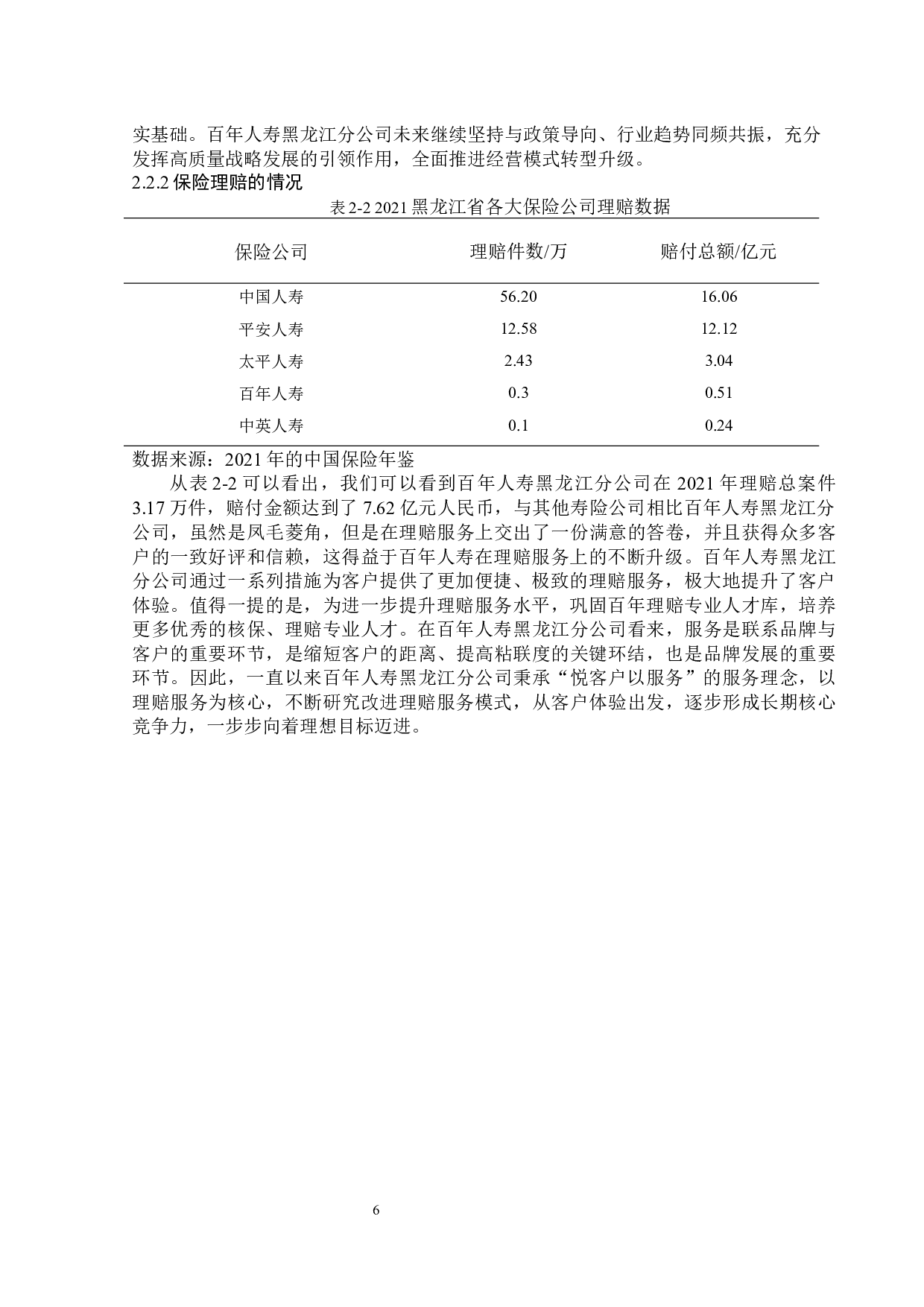 百年人寿黑龙江分公司人寿保险业务现状分析-11991字.docx 第10页