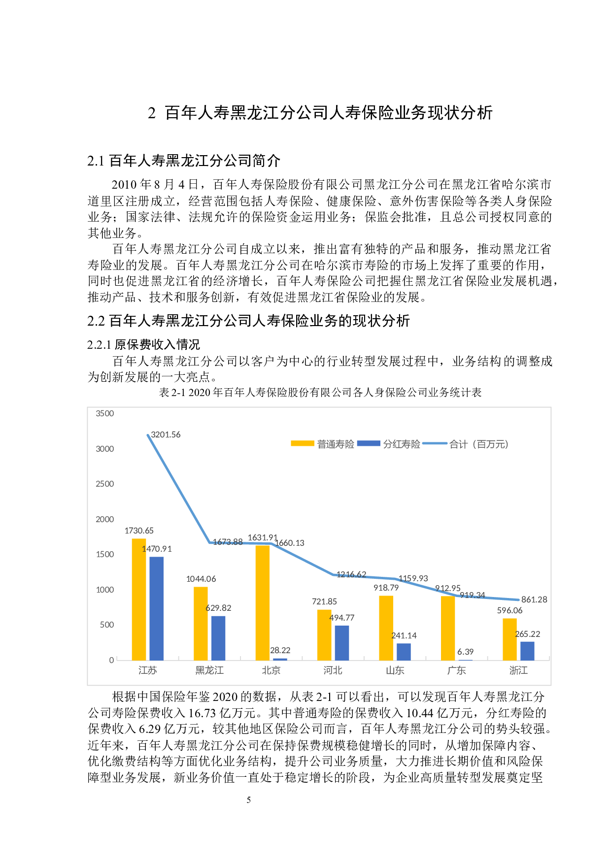 百年人寿黑龙江分公司人寿保险业务现状分析-11991字.docx 第9页