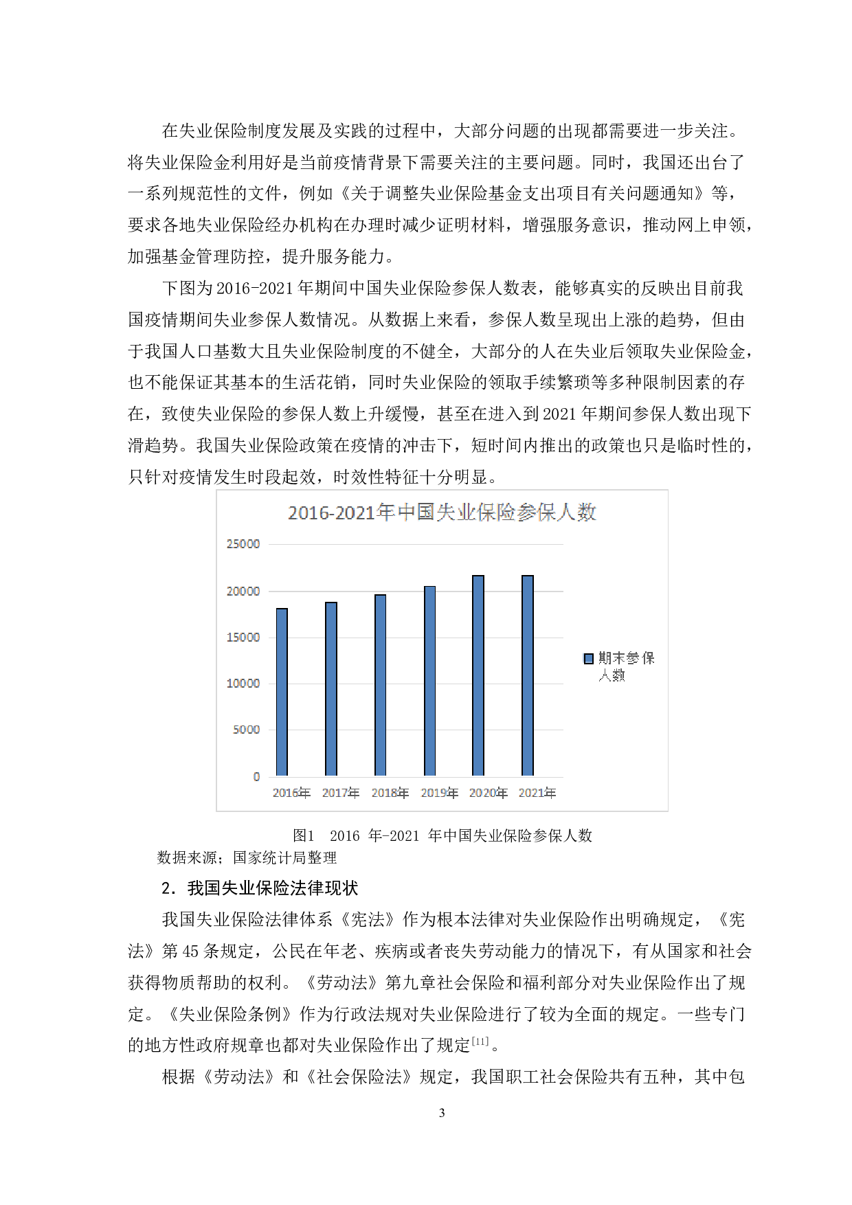 疫情冲击下失业保险状况及影响因素研究-14894字.doc 第7页