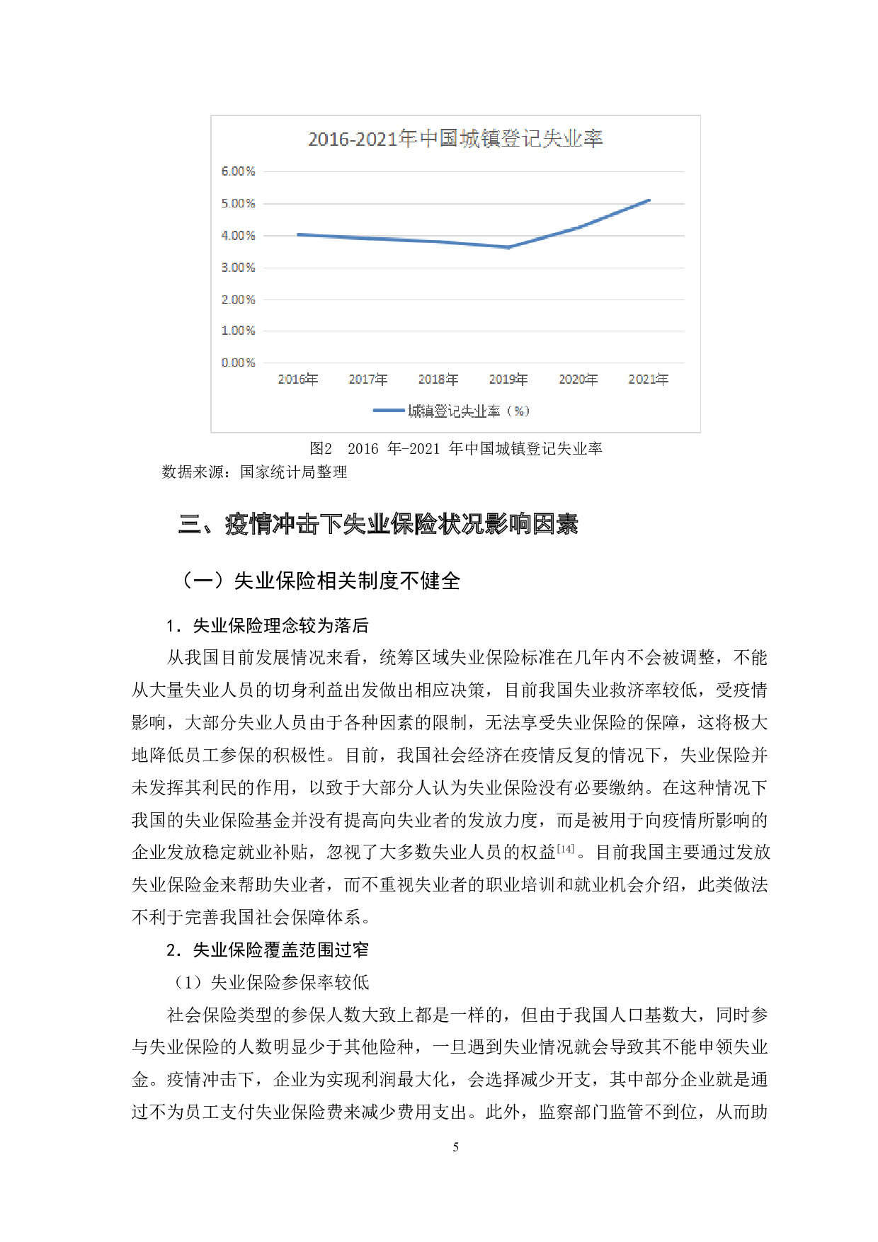 疫情冲击下失业保险状况及影响因素研究-14894字.doc 第9页