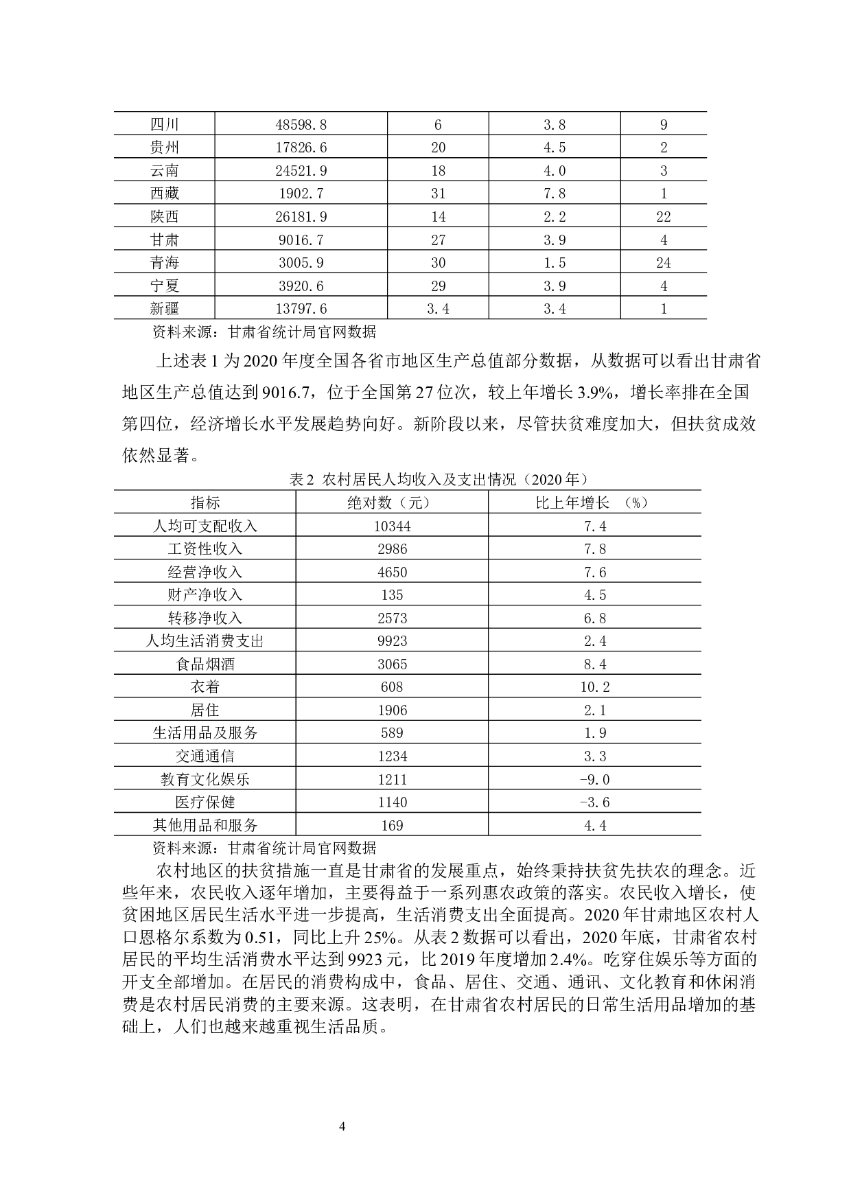 甘肃省保险业助力精准扶贫的困境及对策-10713字.docx 第8页
