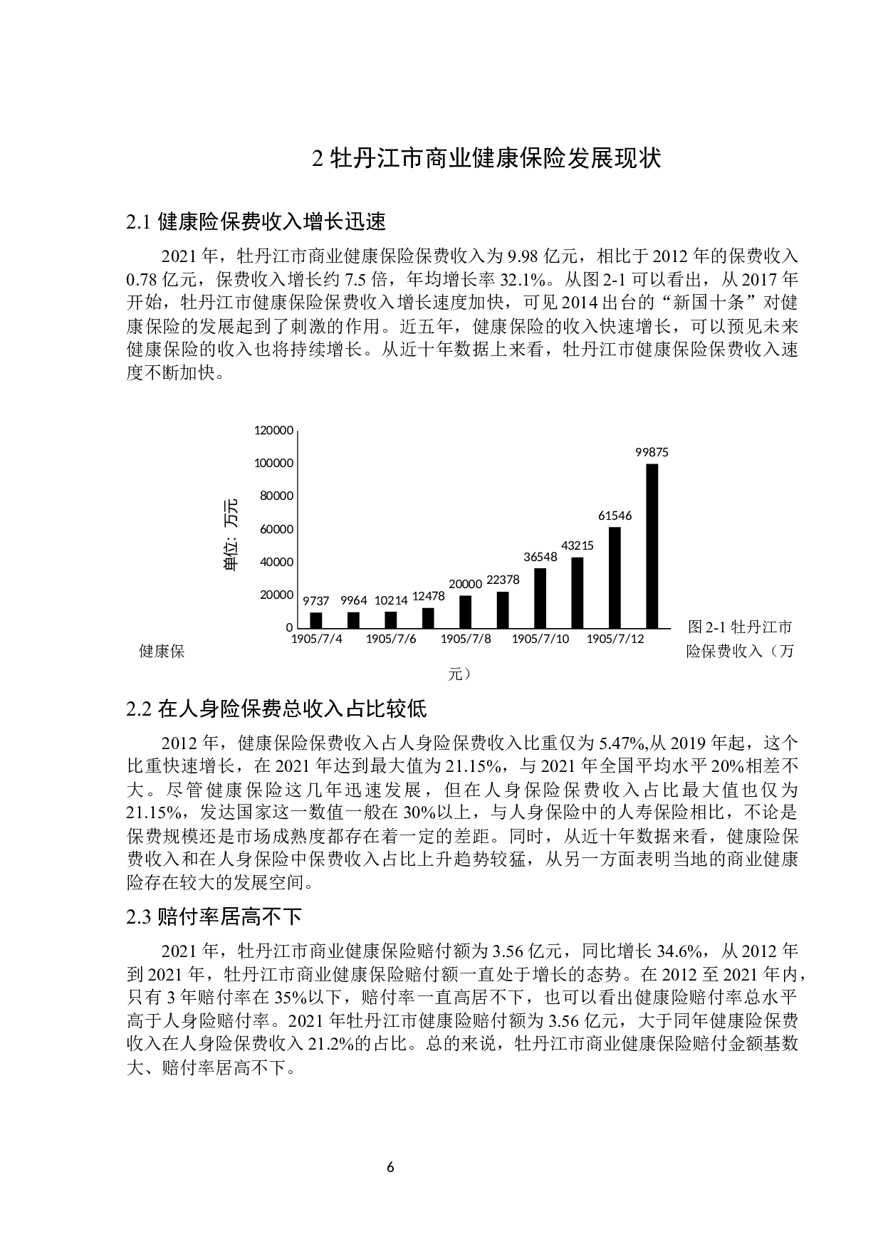 牡丹江市商业健康保险发展题目存在的问题及对策研究-13625字.docx 第9页