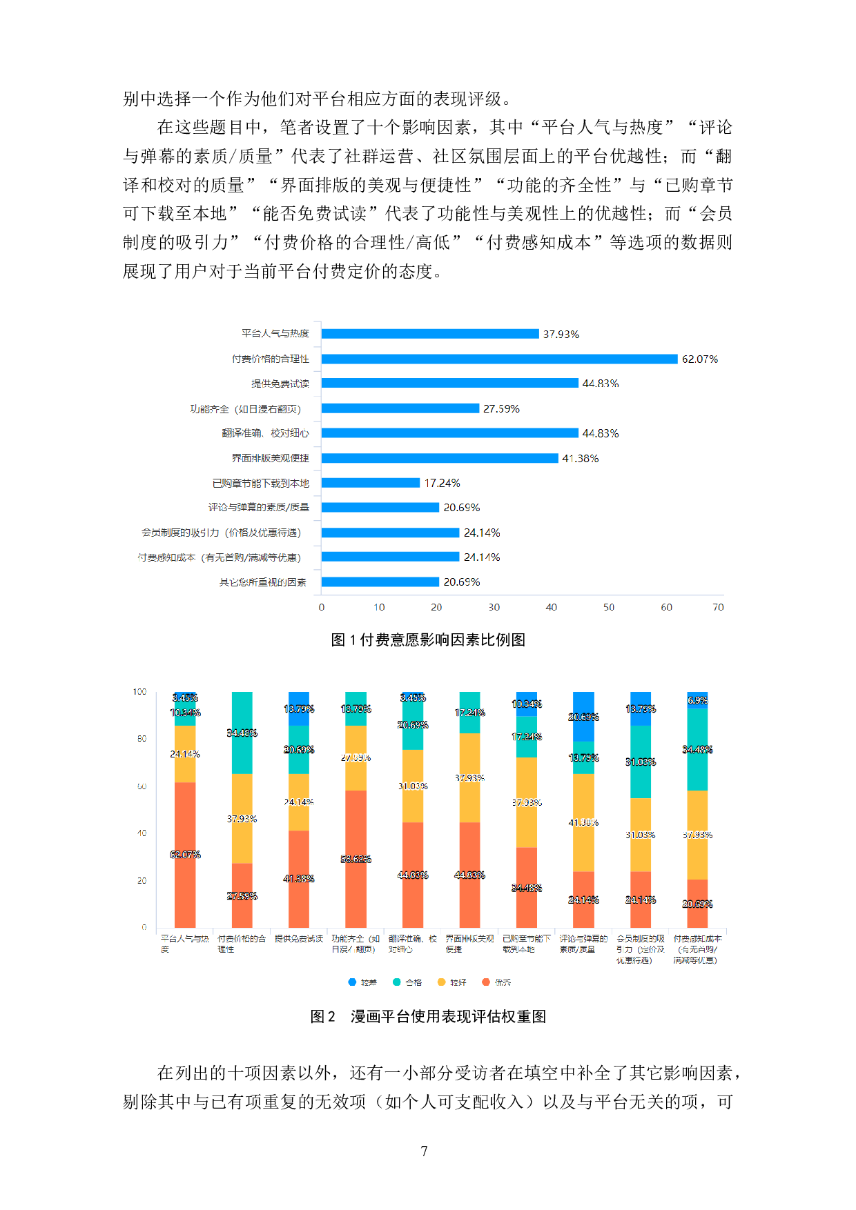 漫画APP用户付费阅读意愿影响因素研究-13032字.docx 第9页