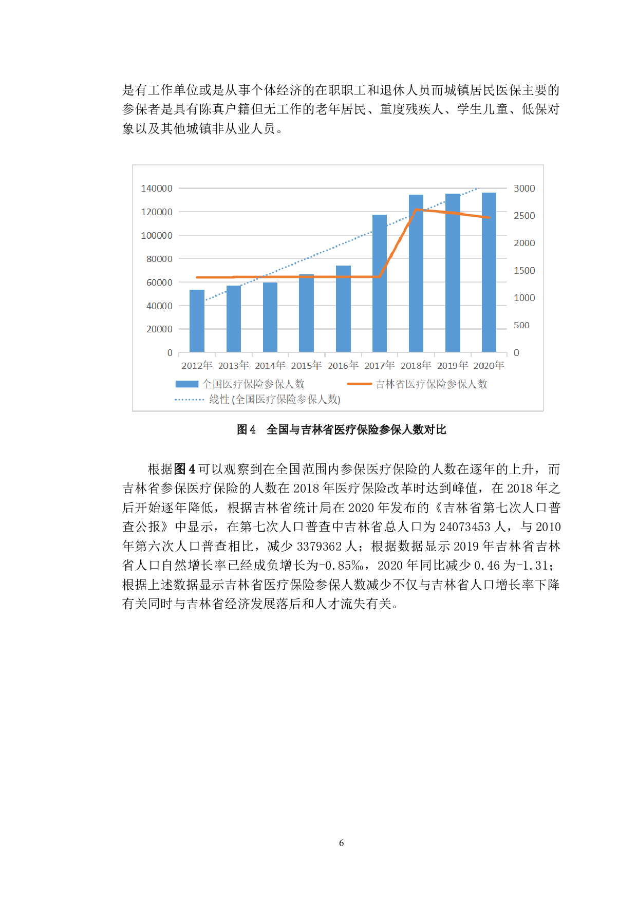 浅谈三胎政策对我国保险行业的影响&mdash;&mdash;以长春市为例-11969字.doc 第9页
