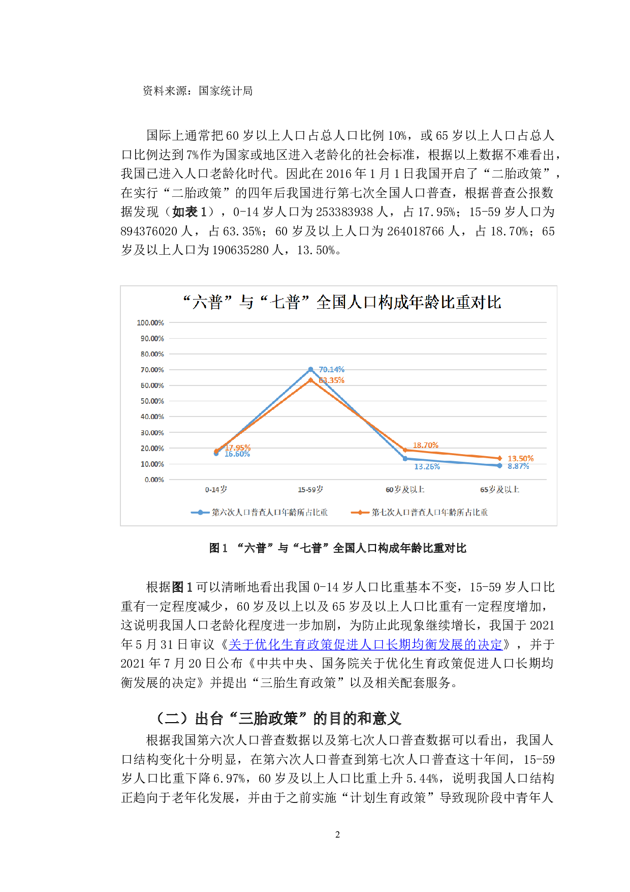 浅谈三胎政策对我国保险行业的影响&mdash;&mdash;以长春市为例-11969字.doc 第5页