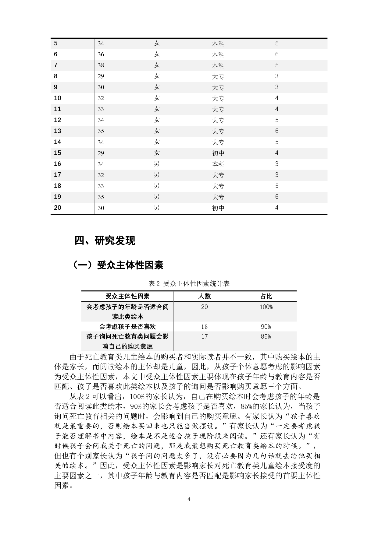 死亡教育类儿童绘本家长接受度的影响因素研究-8820字.docx 第7页