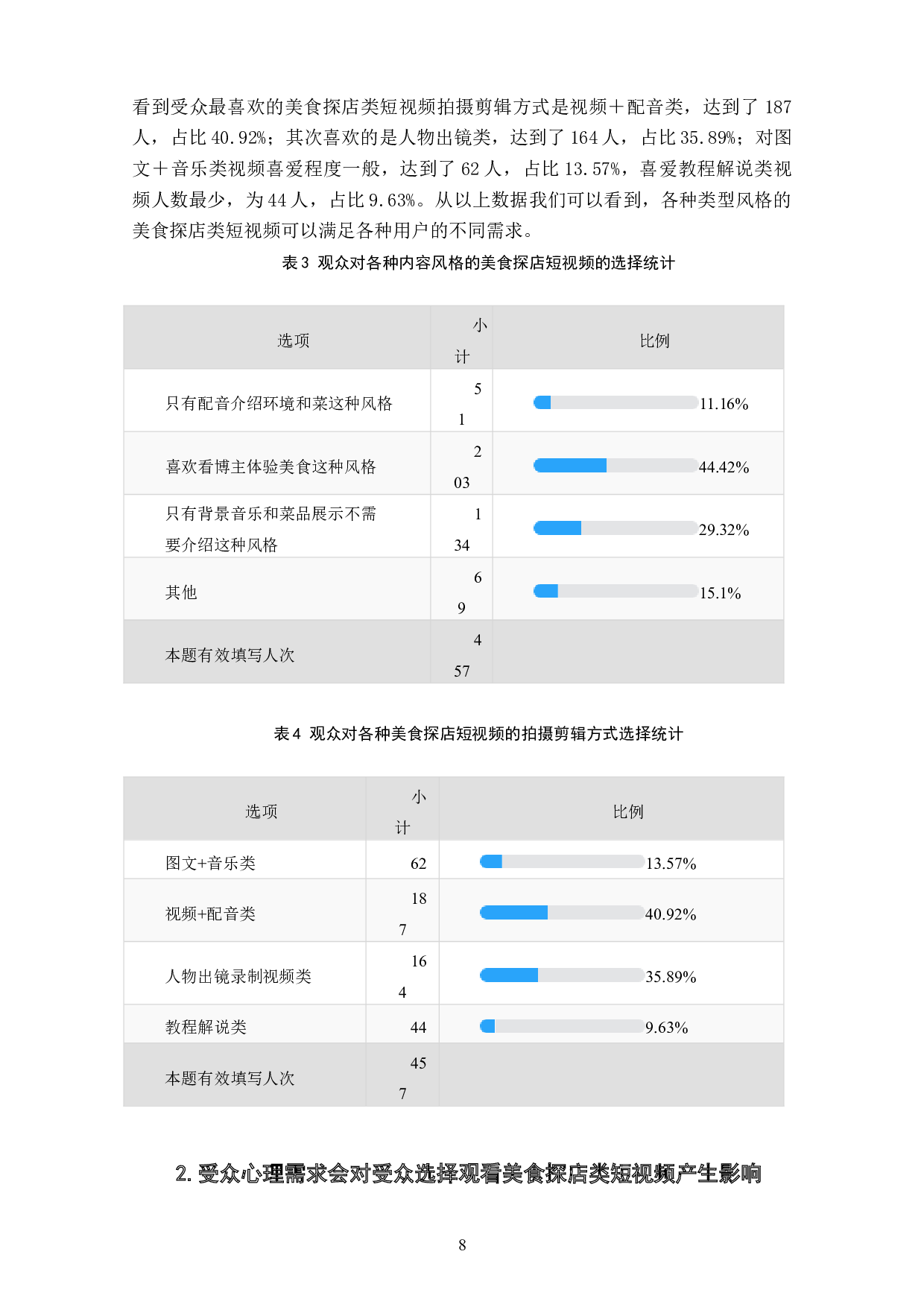 浅析受众选择观看美食探店类短视频的影响因素-13657字.doc 第10页