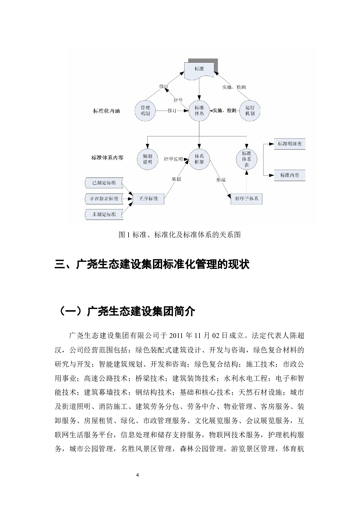 广尧生态建设集团标准化管理建设问题与对策-8627字.docx 第6页