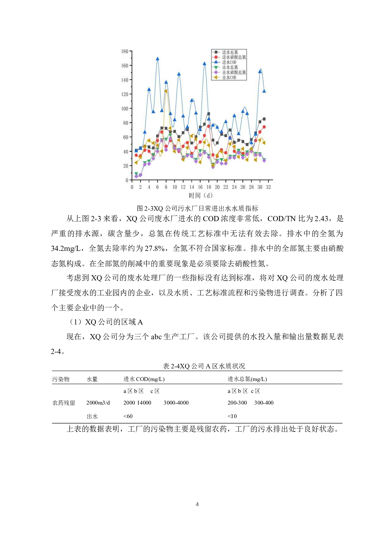 绿色企业的国际运营与废水处理厂的环境影响分析-10529字.docx 第6页