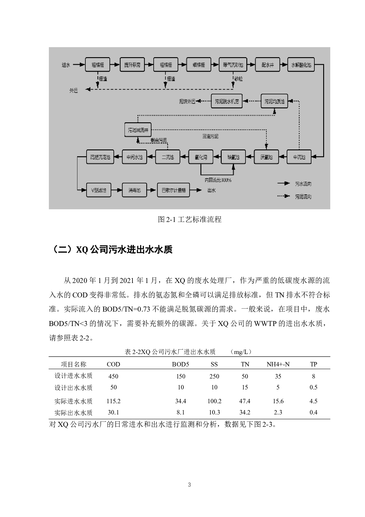 绿色企业的国际运营与废水处理厂的环境影响分析-10529字.docx 第5页