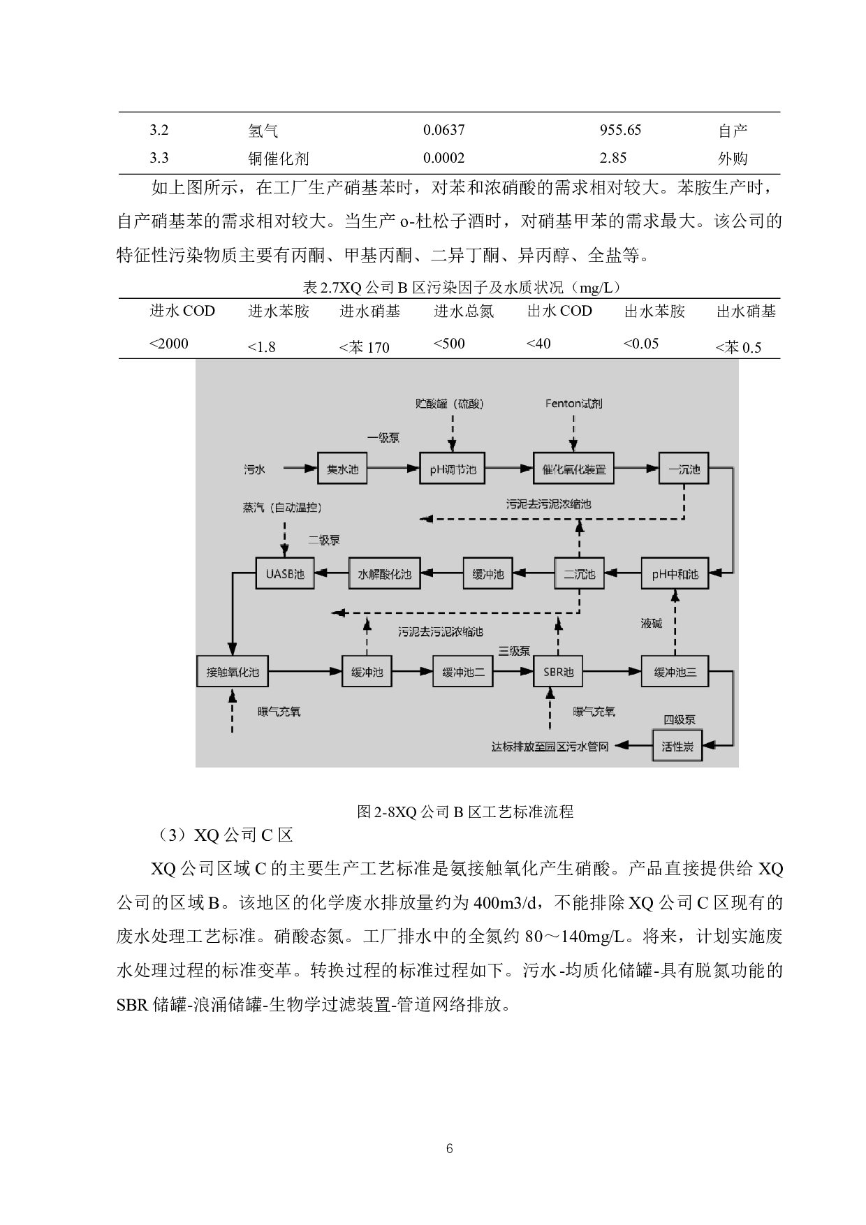 绿色企业的国际运营与废水处理厂的环境影响分析-10529字.docx 第8页