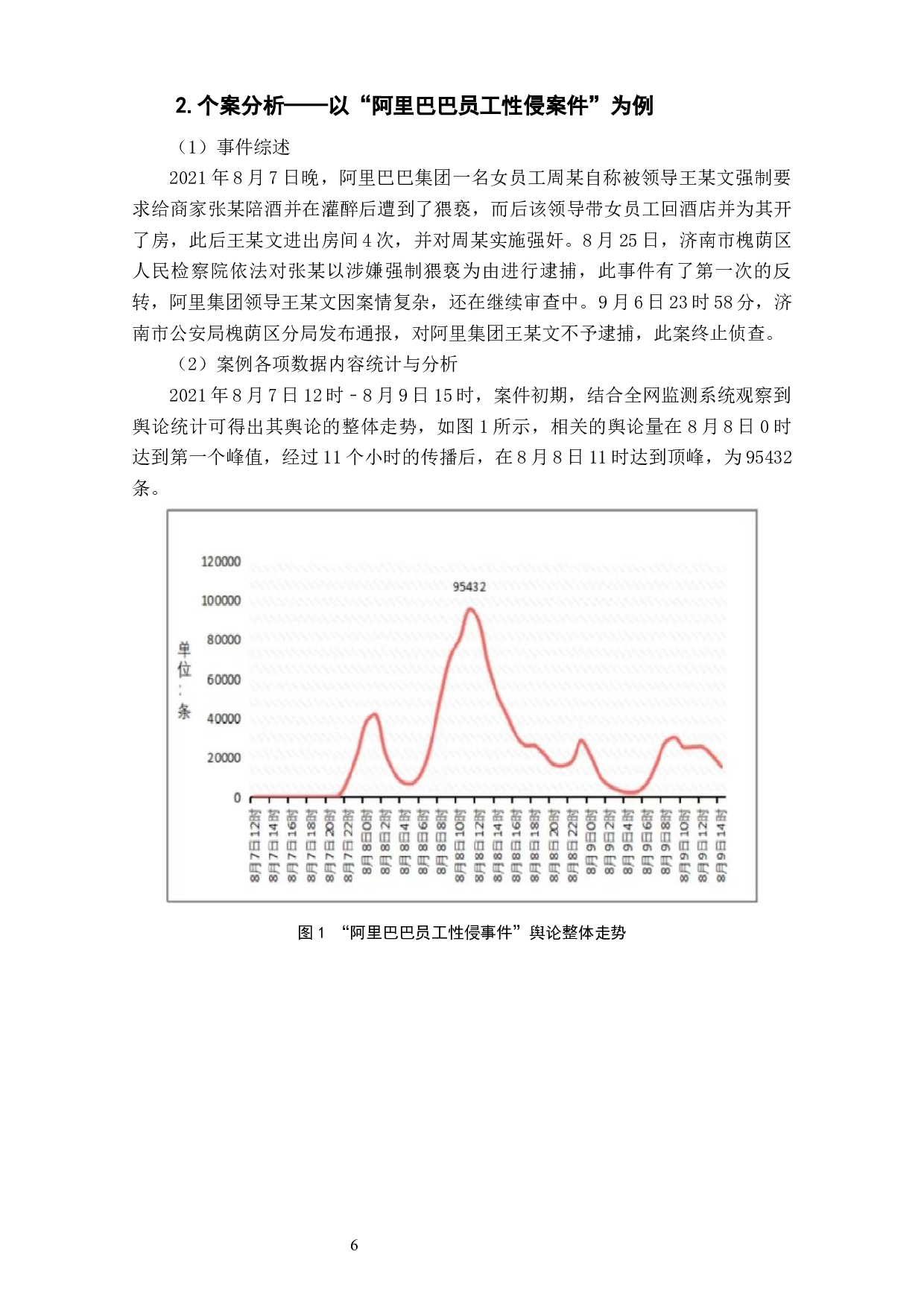 新媒体环境下网络舆论反转的成因研究-10695字.docx 第8页