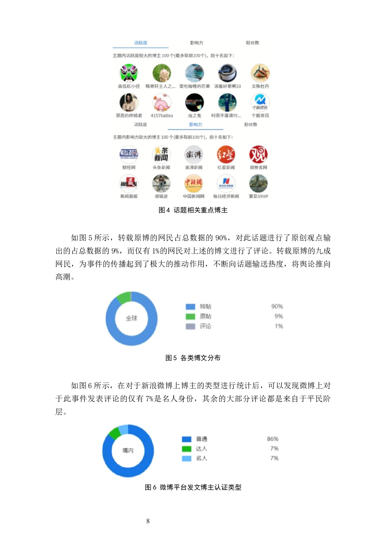 新媒体环境下网络舆论反转的成因研究-10695字.docx 第10页