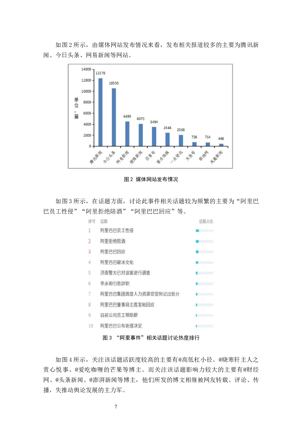 新媒体环境下网络舆论反转的成因研究-10695字.docx 第9页