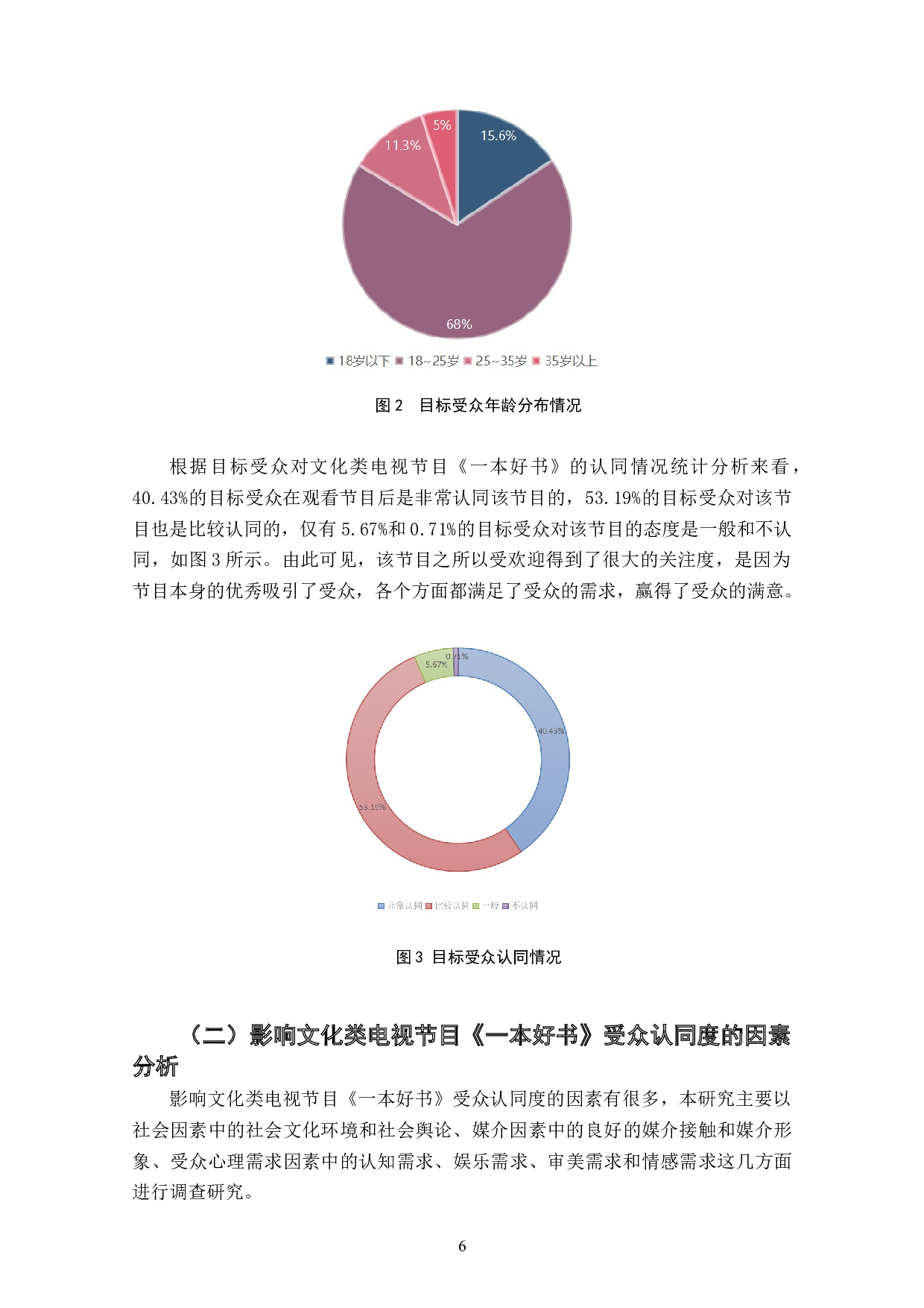 文化类电视节目受众认同度的影响因素研究&mdash;&mdash;以电视节目《一本好书》为例-11728字.doc 第8页