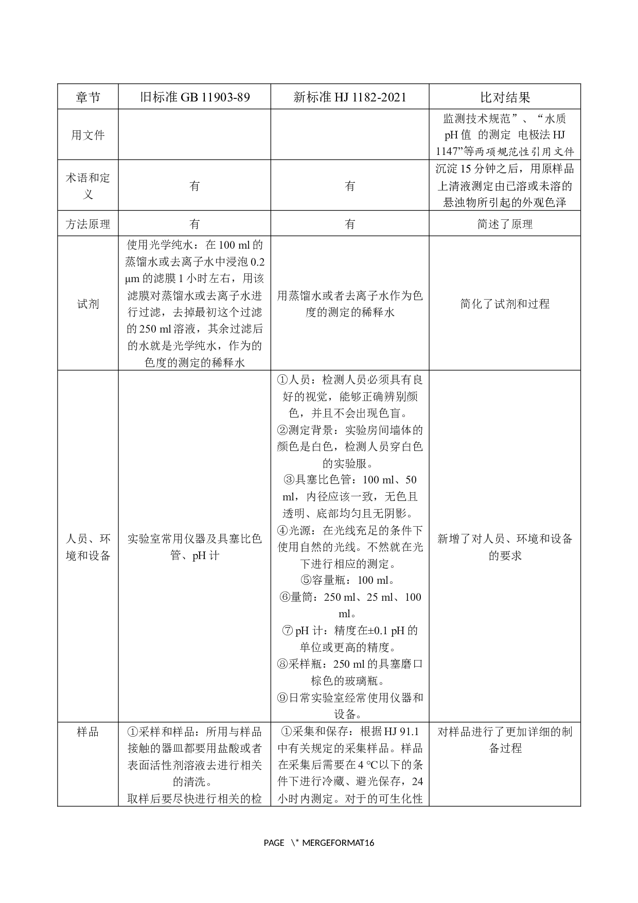 新版HJ1182-2021《水质色度的测定稀释倍数法》与旧版1989版的比对研究-9193字.docx 第8页