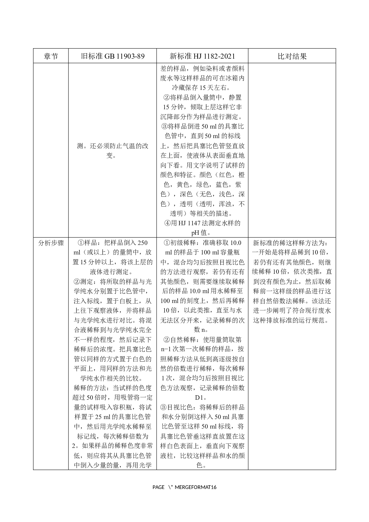 新版HJ1182-2021《水质色度的测定稀释倍数法》与旧版1989版的比对研究-9193字.docx 第9页