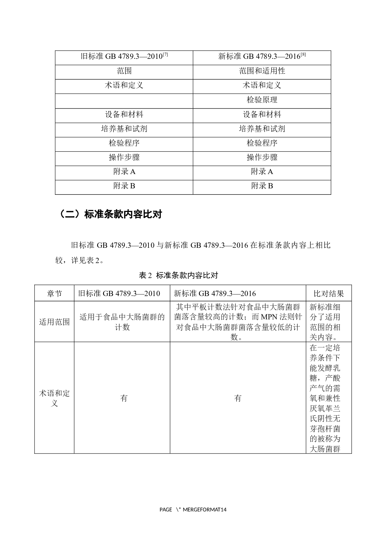 食品安全国家标准GB4789.3-2016和GB4789.3-2010对比研究-7105字.docx 第5页
