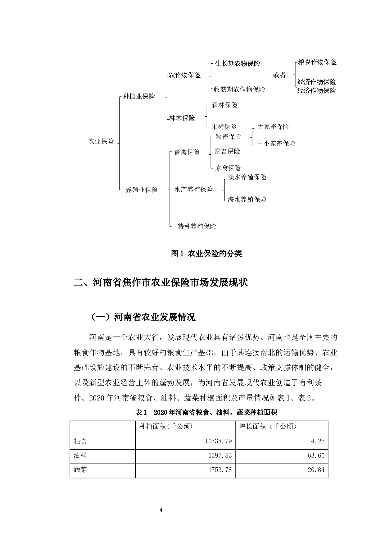 河南省焦作市农业保险市场发展现状分析-11934字.docx 第8页