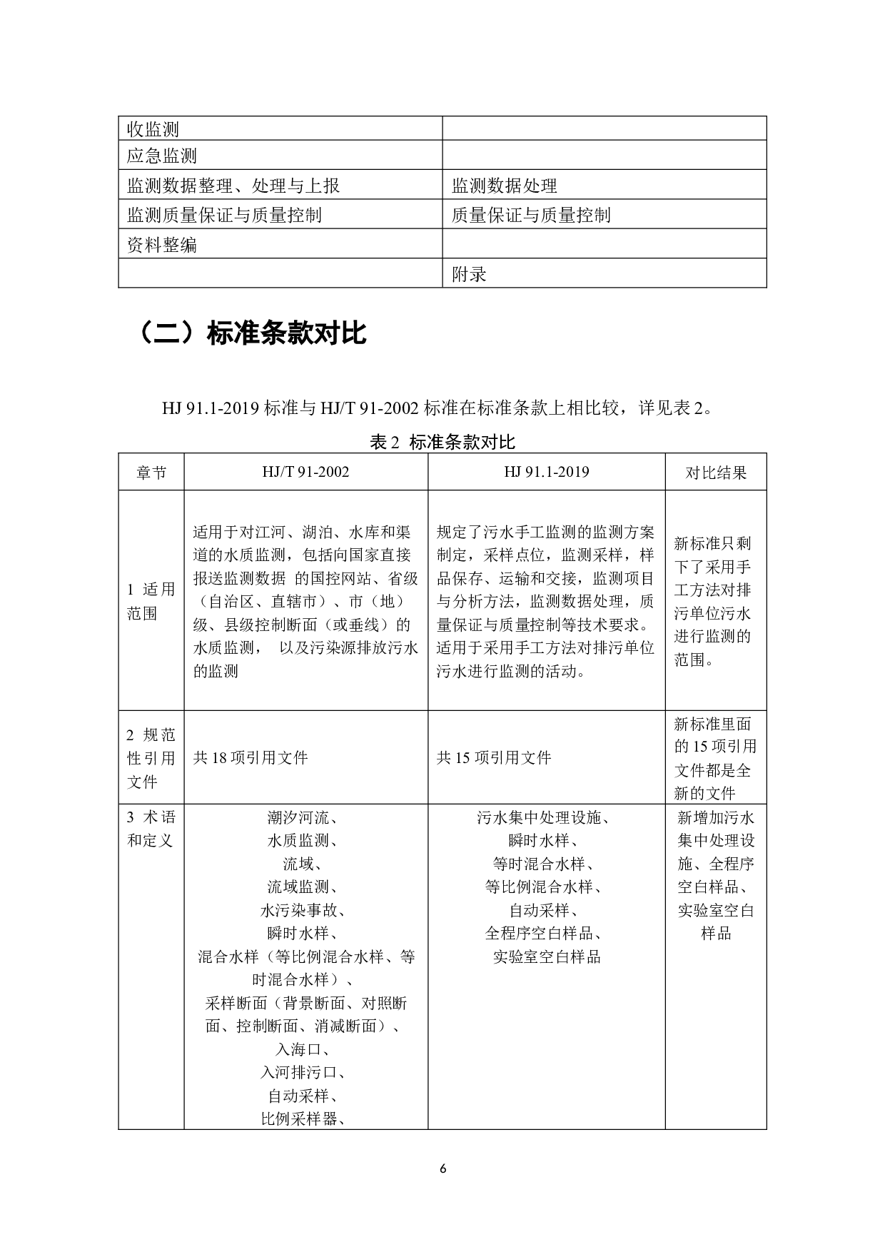 新版HJ91.1-2019《污水监测技术规范》标准与旧版HJT91-2002《地表水和污水监测技术规范》标准比对研究-13169字.docx 第8页