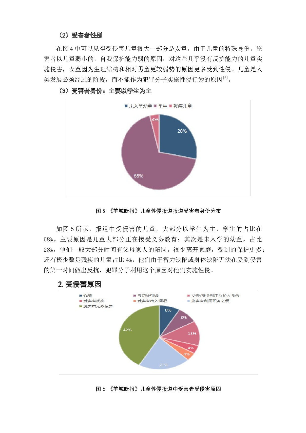 性侵儿童新闻报道中人物媒介形象研究-8368字.doc 第9页