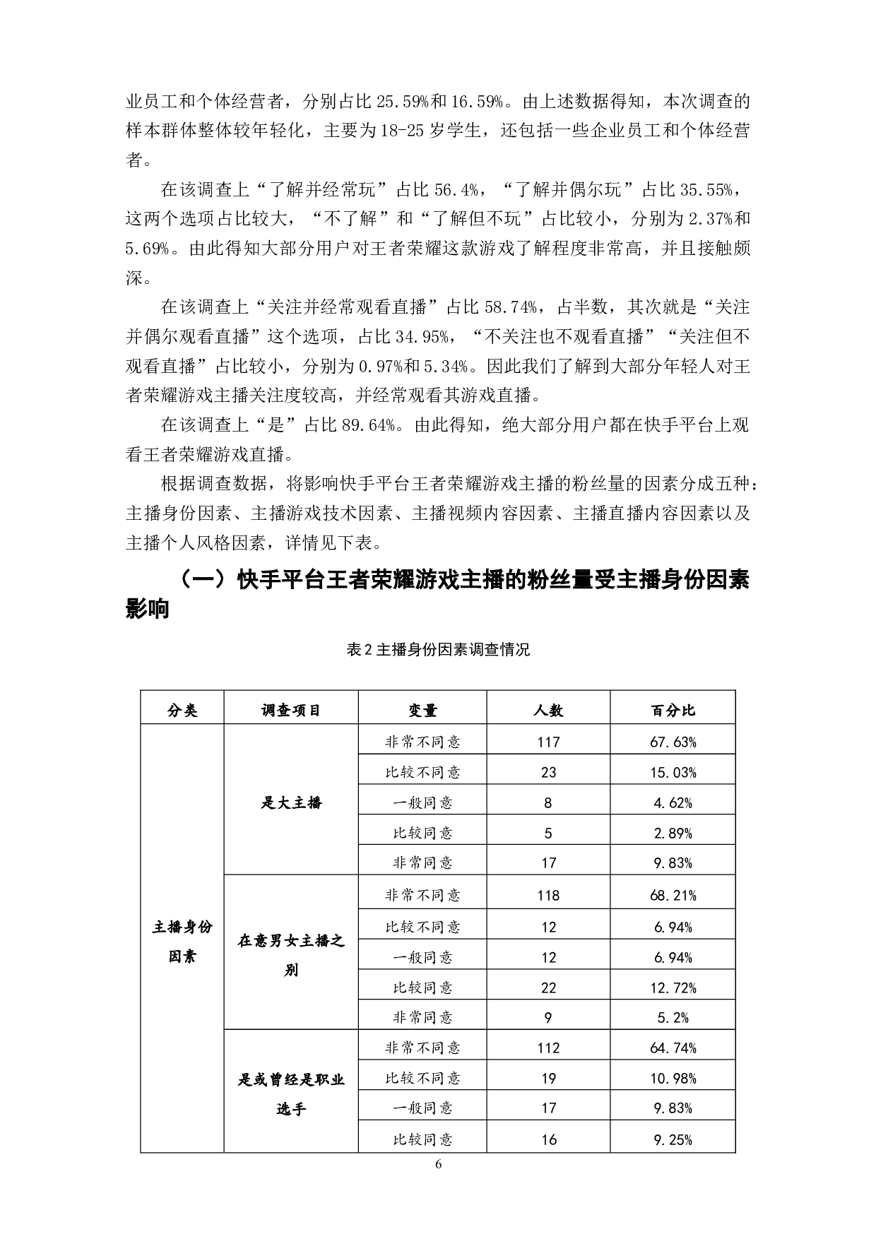 快手游戏主播的粉丝量影响因素研究&mdash;&mdash;以王者荣耀主播为例-12125字.doc 第8页