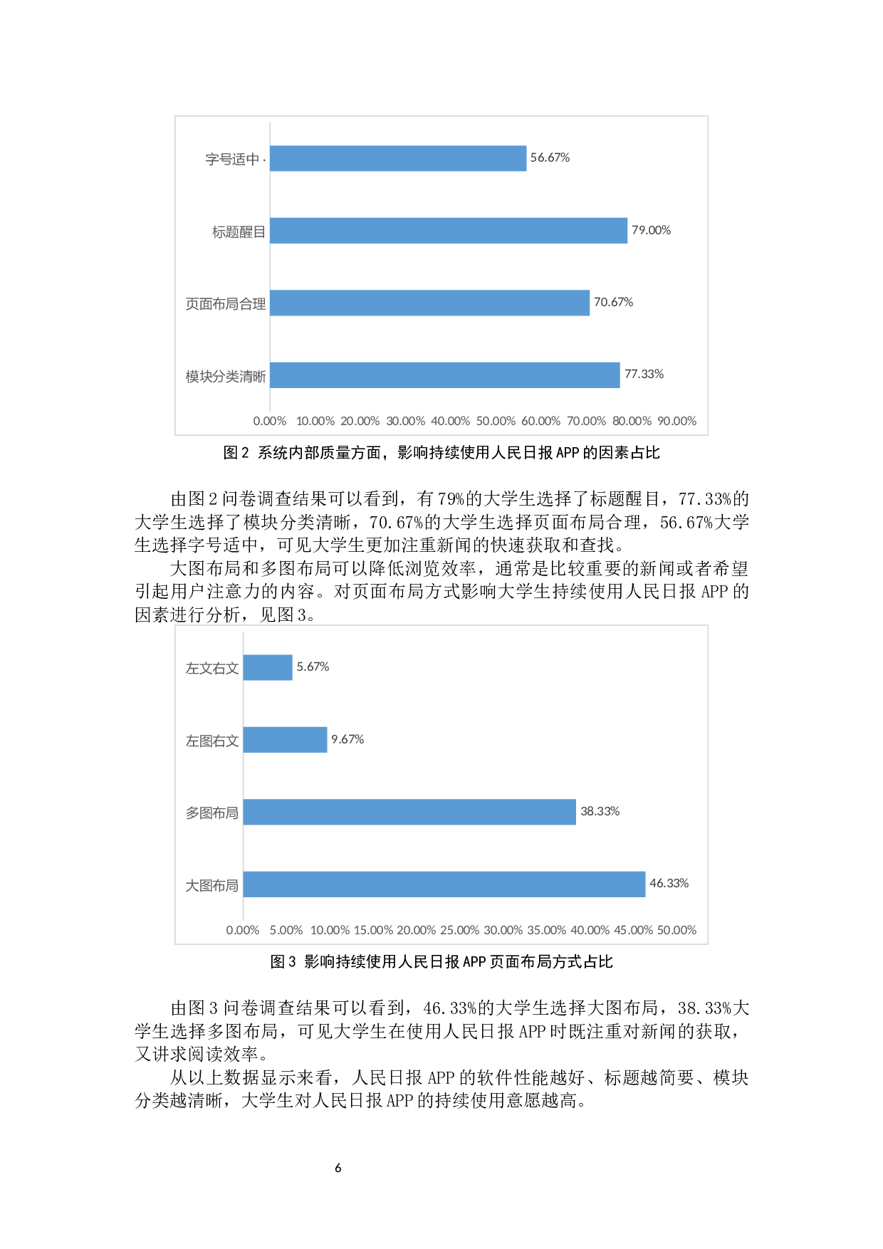大学生移动新闻APP持续使用意愿的影响因素研究&mdash;&mdash;以人民日报客户端为例-8871字.docx 第8页