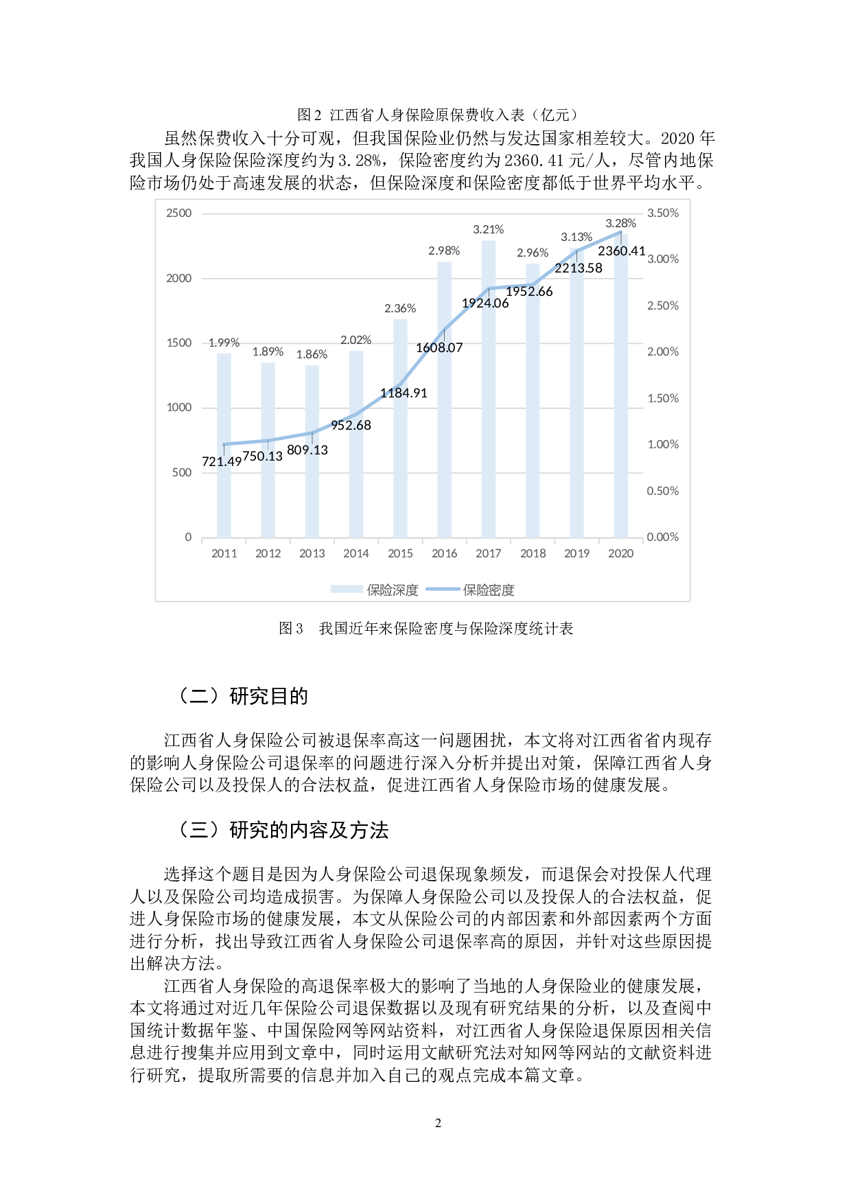江西省人身保险退保成因及对策研究-10985字.docx 第6页