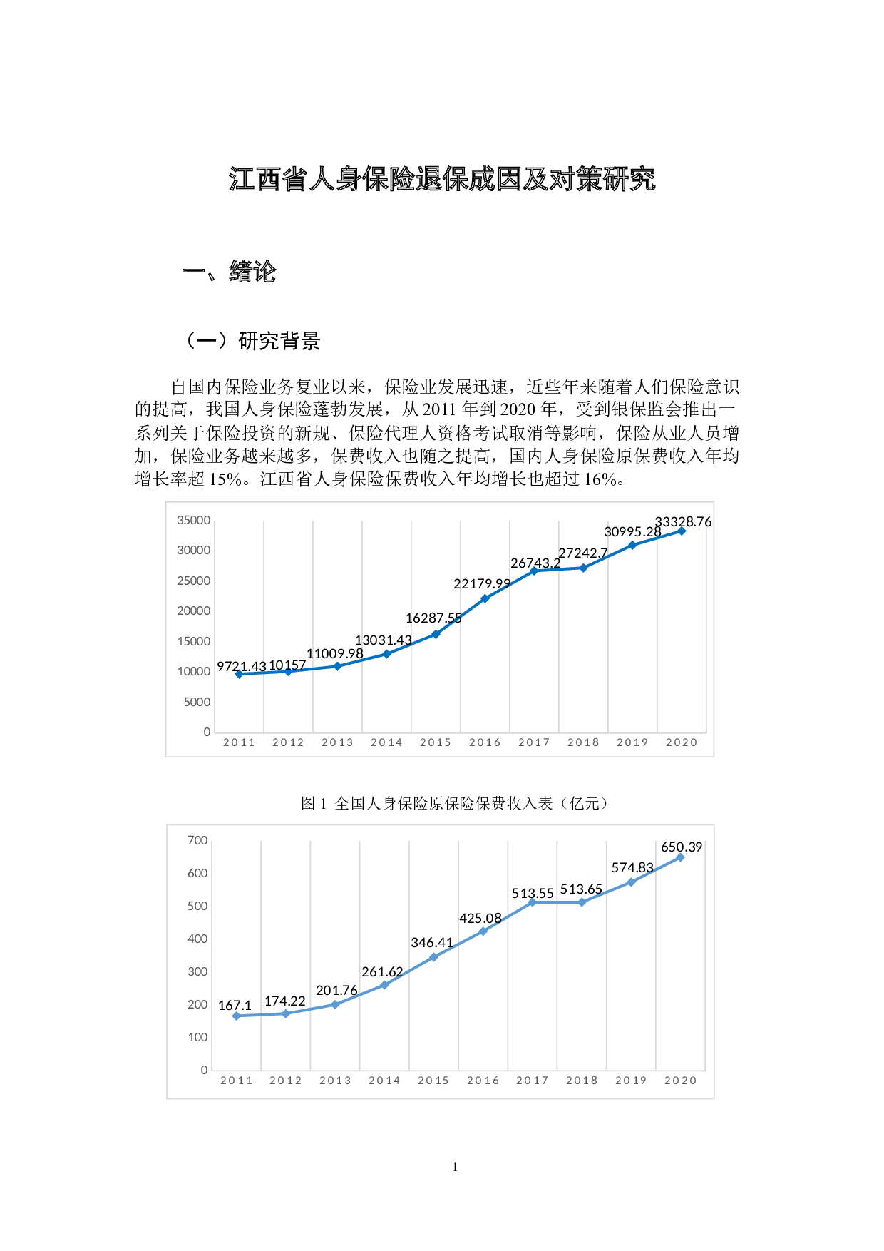 江西省人身保险退保成因及对策研究-10985字.docx 第5页