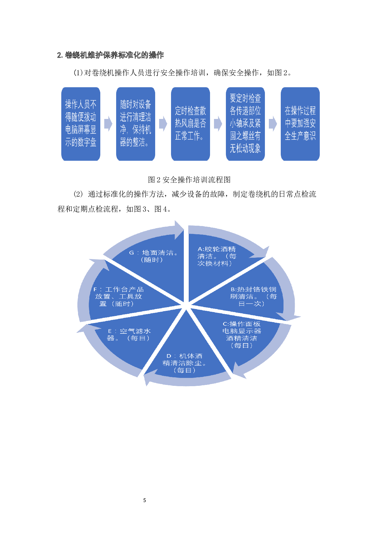 电容卷绕机维护保养管理标准化研究-以松下电子部品（江门）有限公司为例-7504字.docx 第8页
