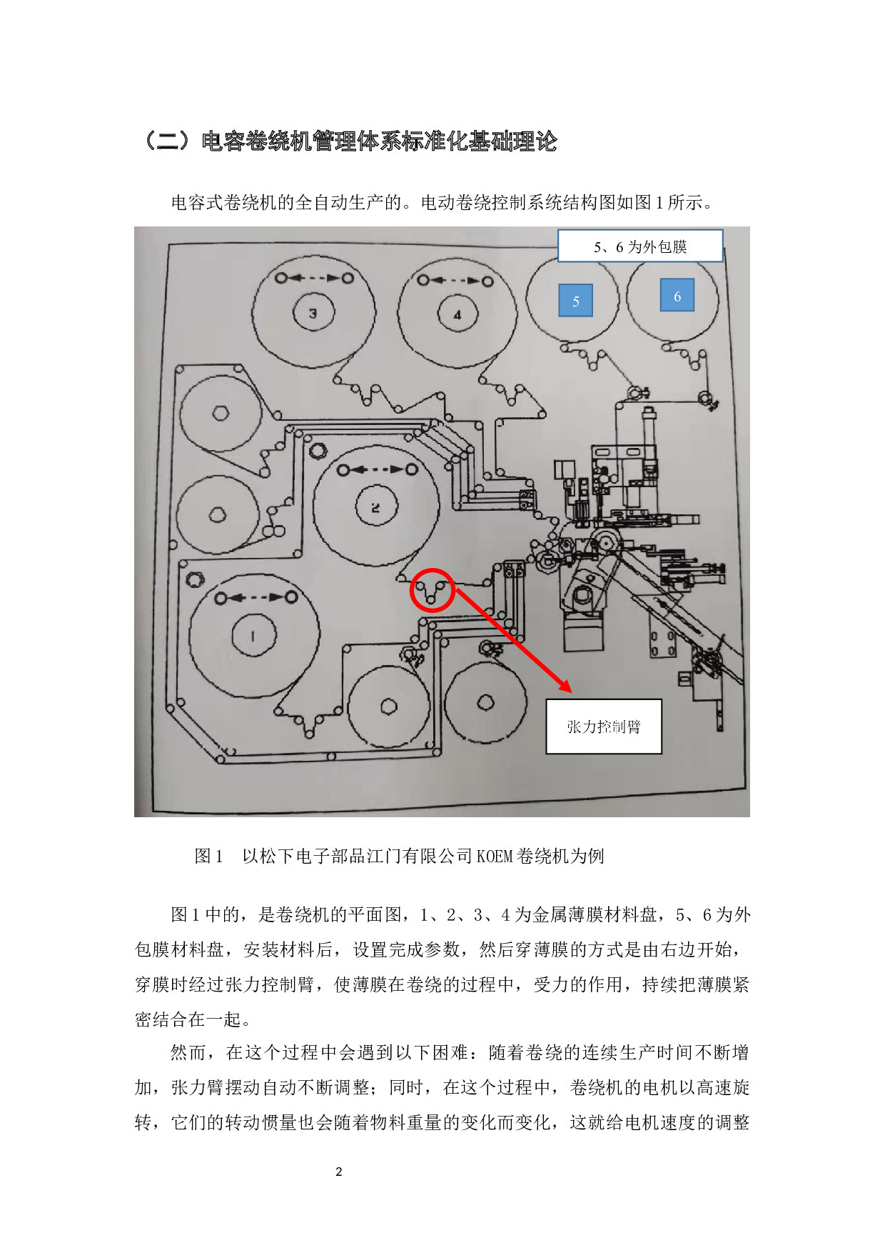 电容卷绕机维护保养管理标准化研究-以松下电子部品（江门）有限公司为例-7504字.docx 第5页