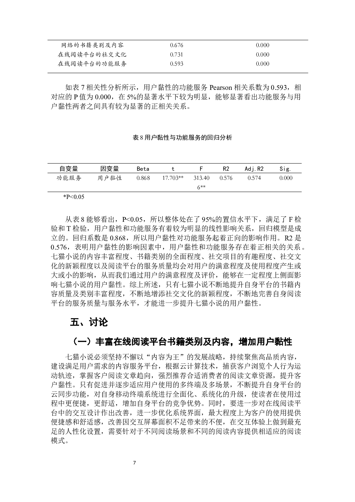 在线阅读平台用户黏性影响因素研究&mdash;&mdash;以七猫小说为例-7063字.docx 第10页