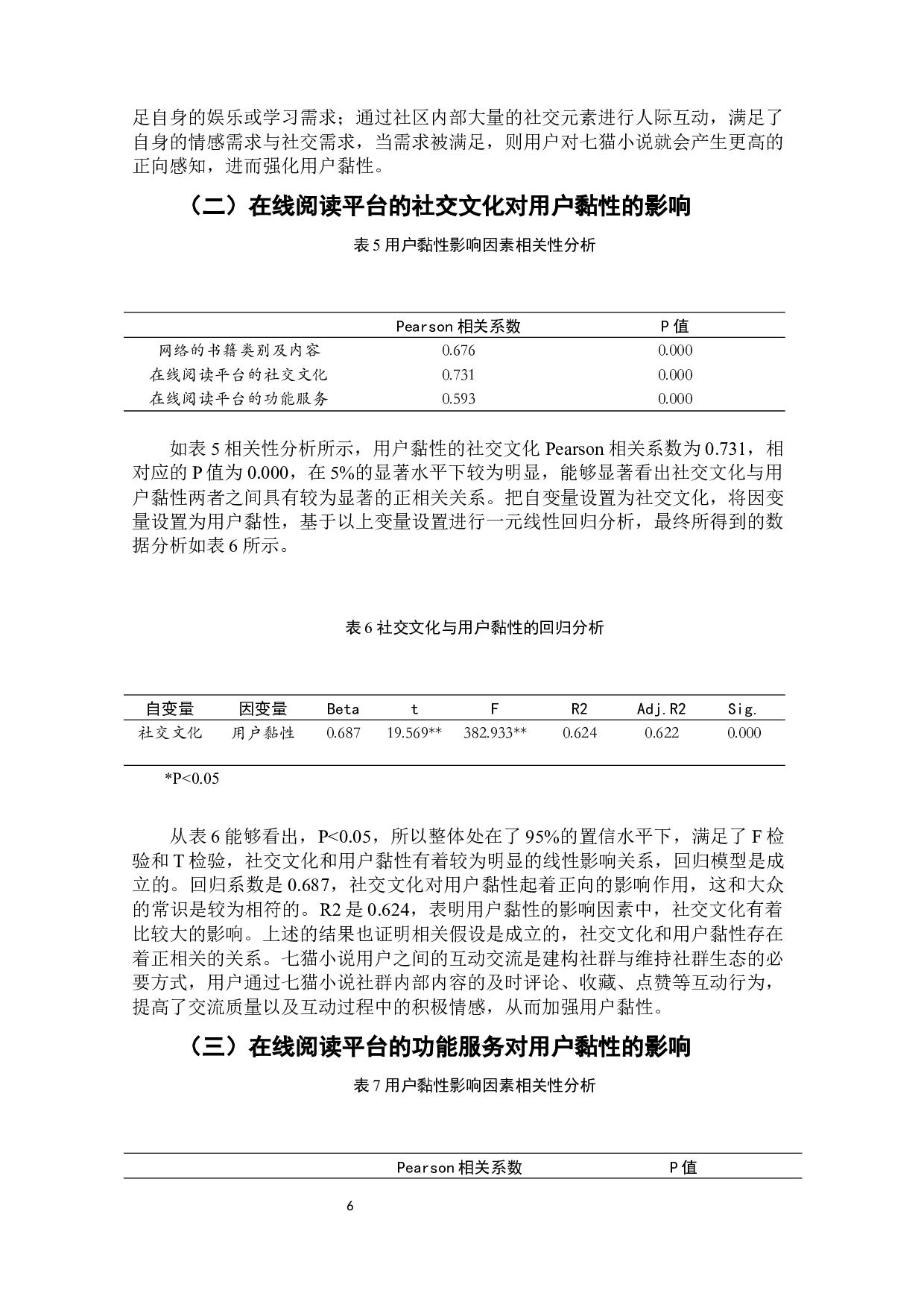 在线阅读平台用户黏性影响因素研究&mdash;&mdash;以七猫小说为例-7063字.docx 第9页