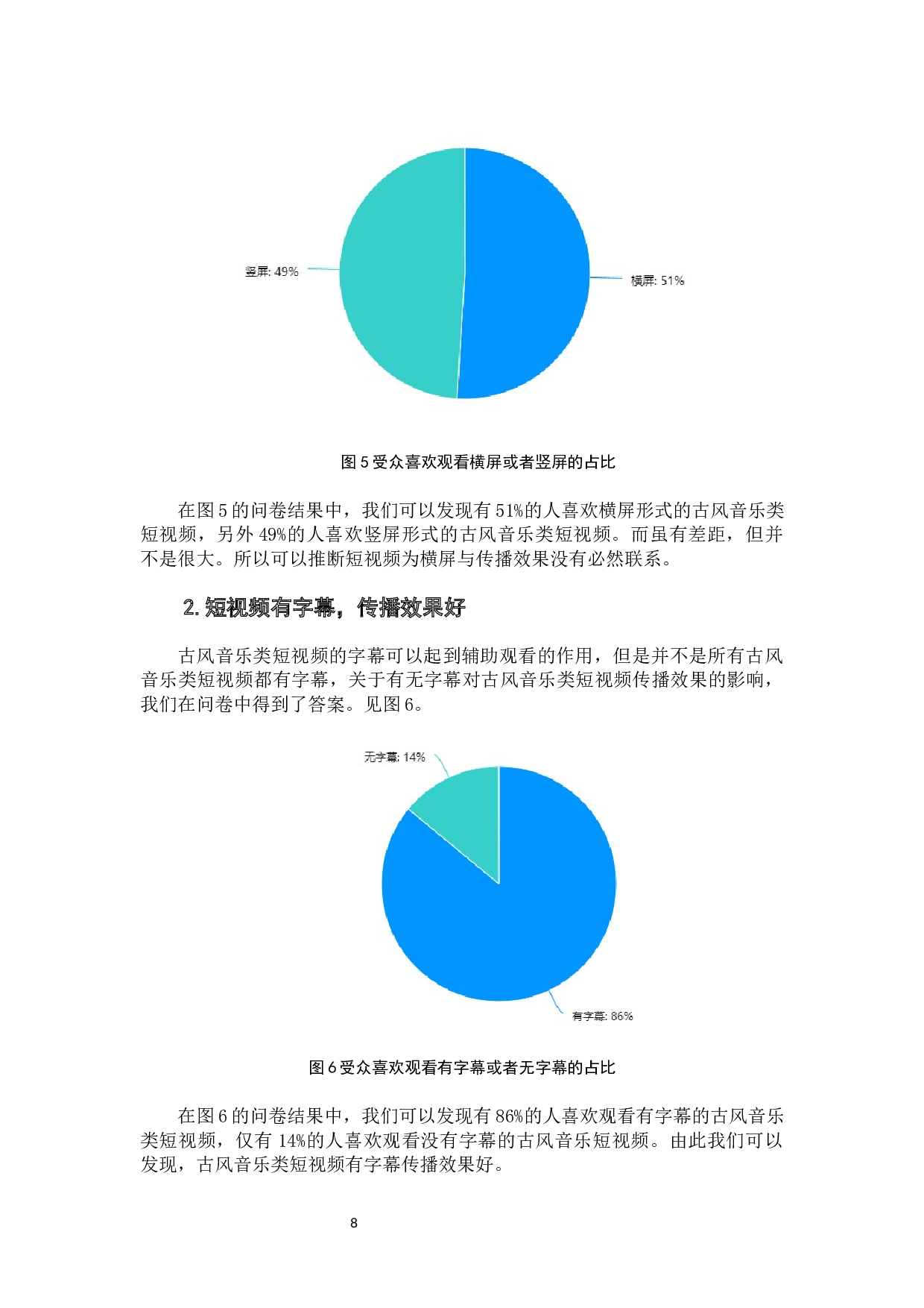 古风音乐类短视频传播效果研究-8029字.docx 第10页