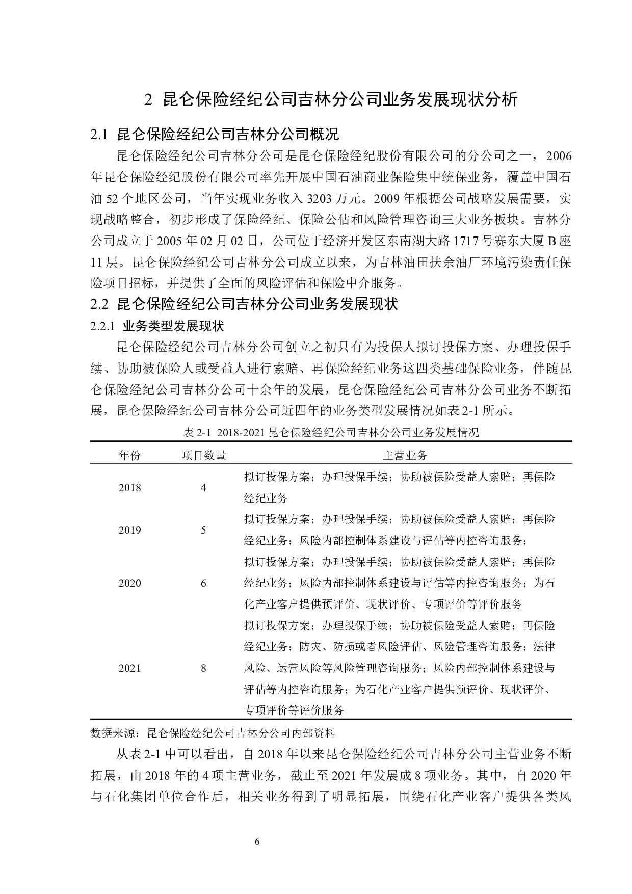 昆仑保险经纪公司吉林分公司业务发展分析-13187字.docx 第9页