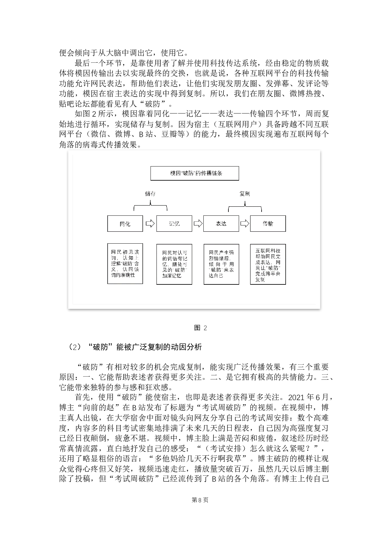 从模因论视角解读网络流行语传播&mdash;&mdash;以B站2021年年度弹幕为例-11137字.docx 第10页