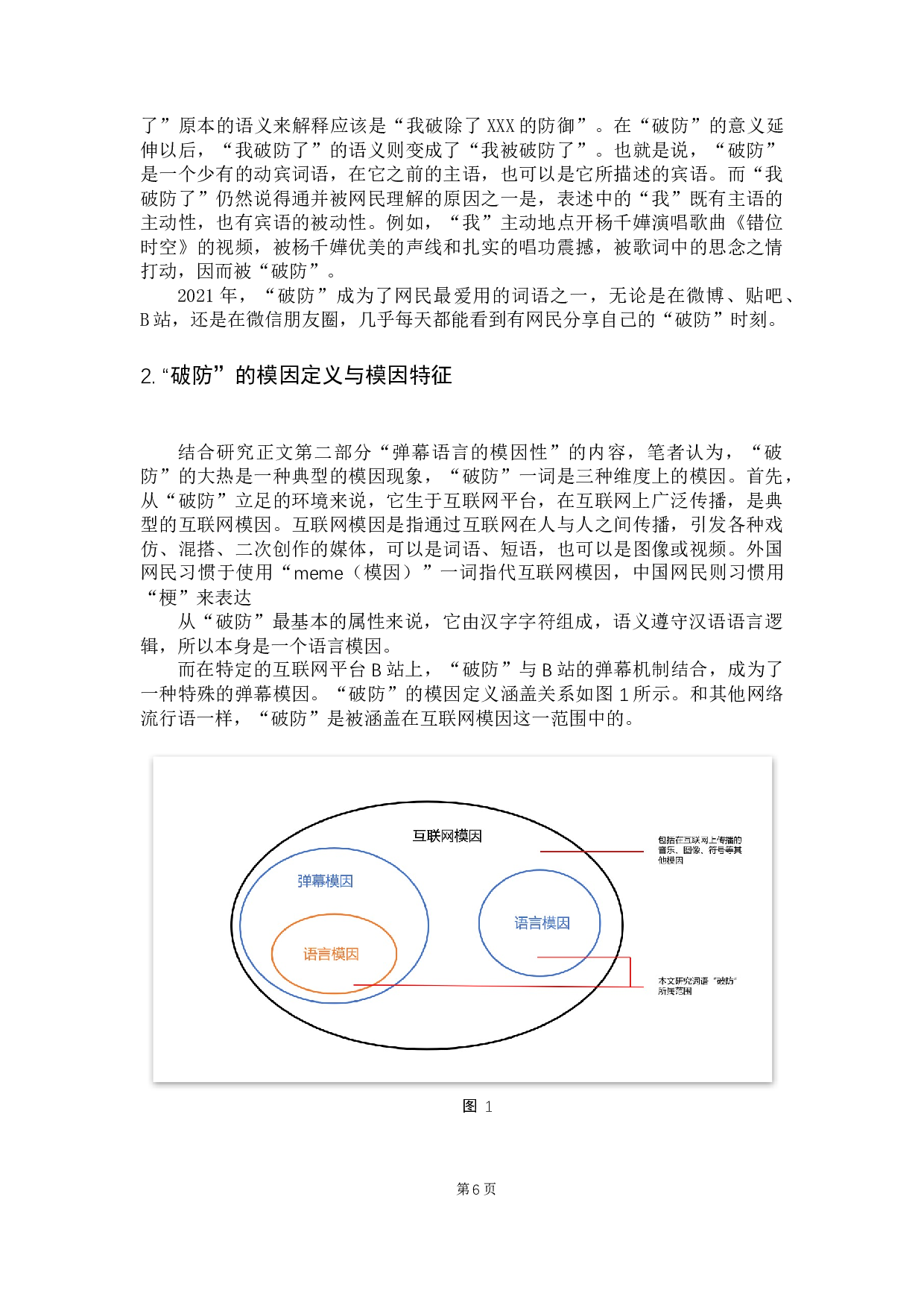 从模因论视角解读网络流行语传播&mdash;&mdash;以B站2021年年度弹幕为例-11137字.docx 第8页