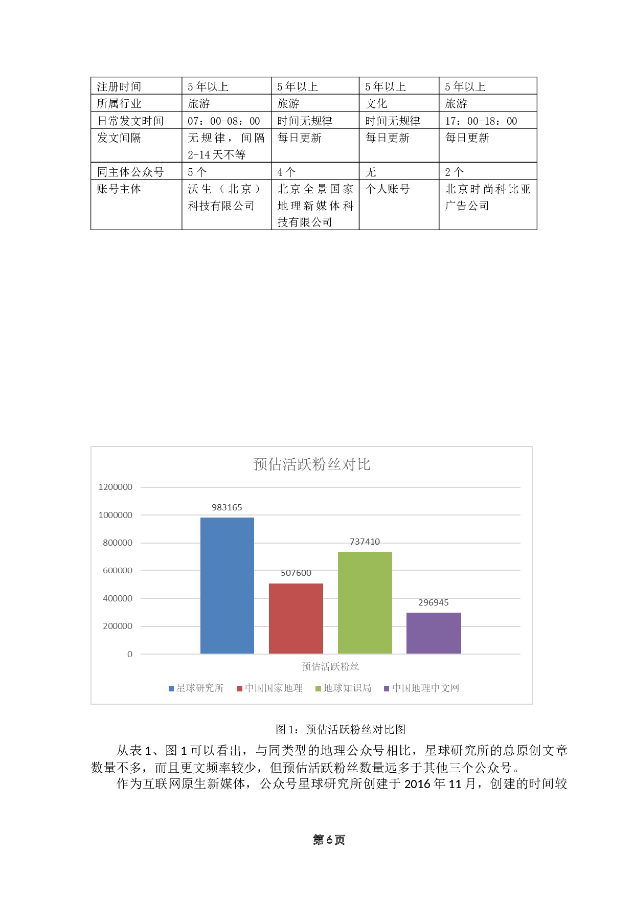 媒体融合背景下地理科普类媒体的赢利模式演变及创新&mdash;&mdash;以星球研究所为例-11443字.docx 第10页