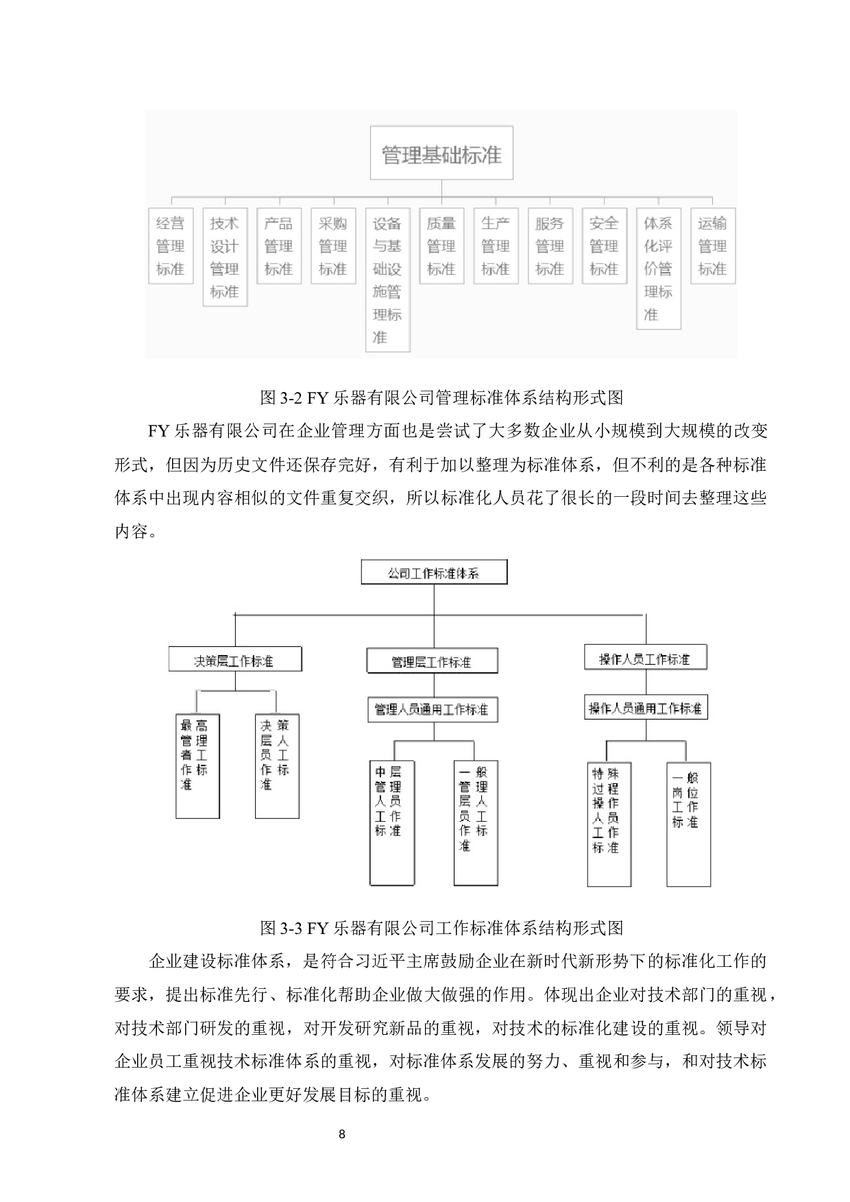 企业标准化体系研究&mdash;&mdash;以FY乐器有限公司为例-8362字.docx 第8页