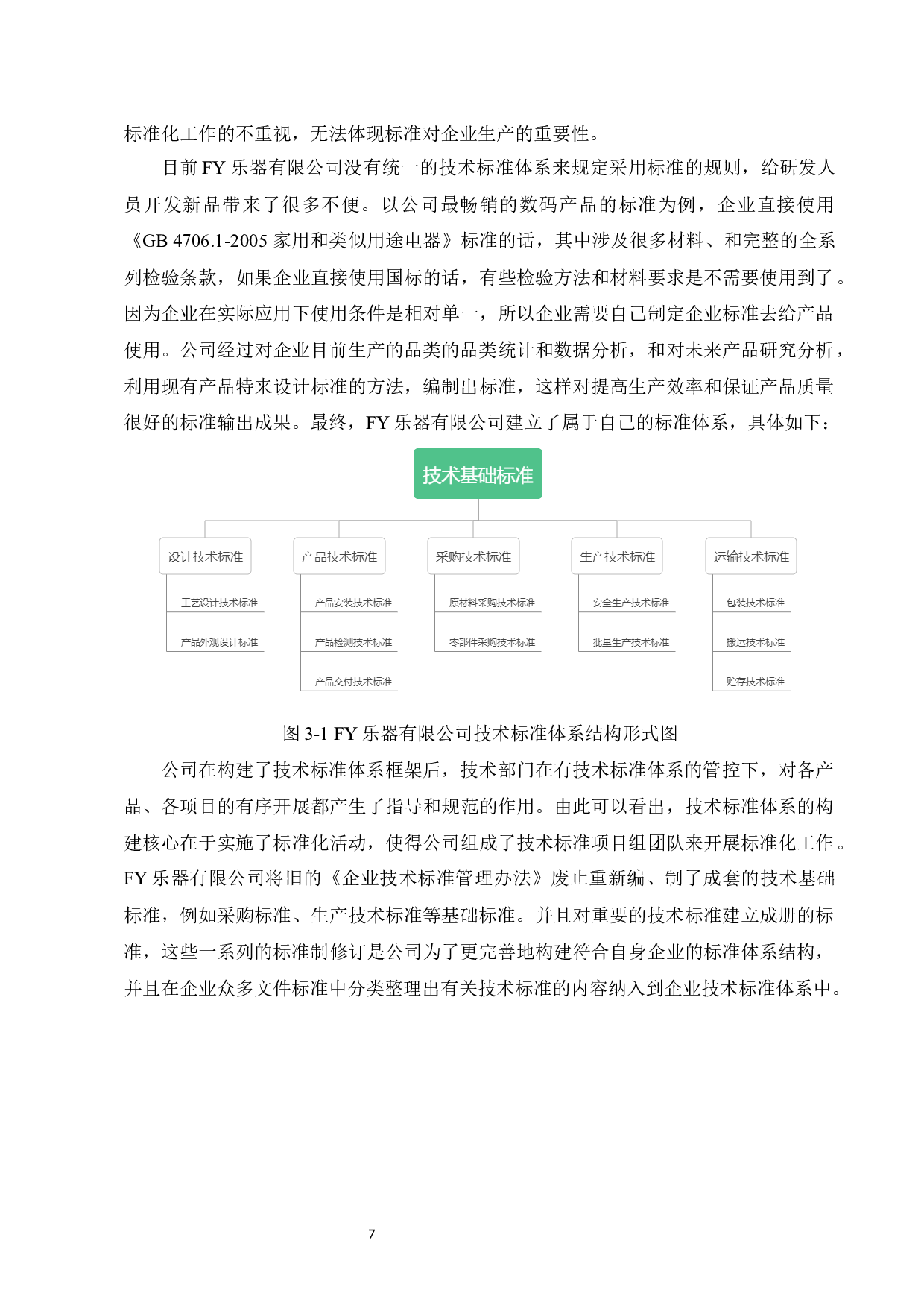 企业标准化体系研究&mdash;&mdash;以FY乐器有限公司为例-8362字.docx 第7页